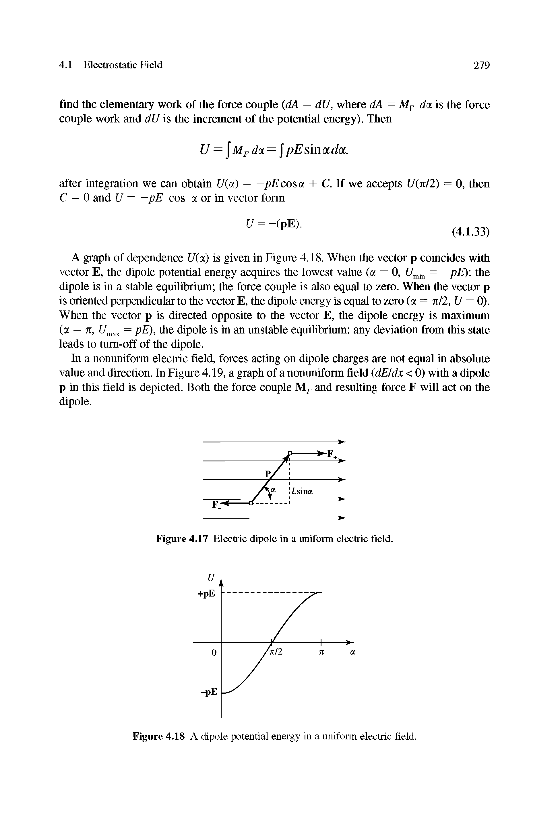 Figure 4.18 A dipole potential energy in a uniform electric field.