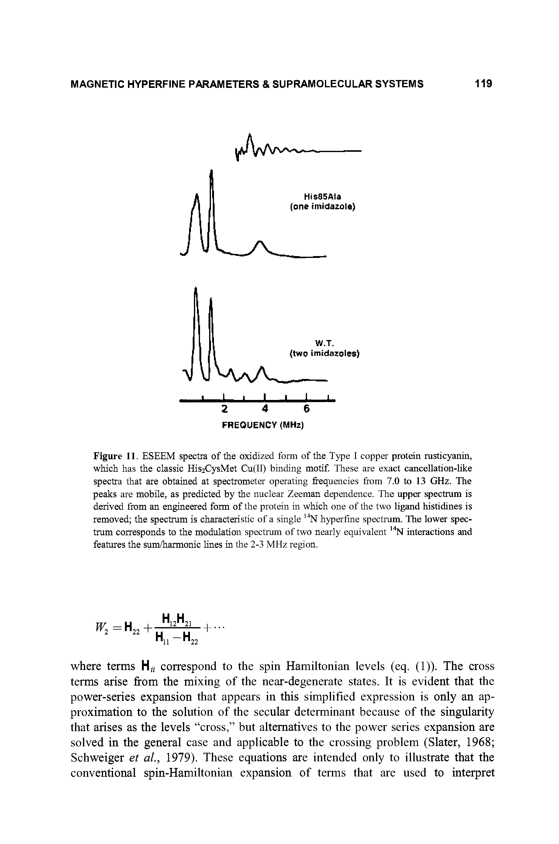 Figure 11. ESEEM spectra of the oxidized form of the Type I copper piotein msticyanin, which has the classic His2CysMet Cu(II) binding motif. These are exact cancellation-like spectra that are obtained at spectrometer operating frequencies from 7.0 to 13 GHz. The peaks are mobile, as predicted by the nuclear Zeeman dependence. The upper spectrum is derived from an engineered form of the protein in which one of the two ligand histidines is removed the spectrum is characteristic of a single hyperfine spectrum. The lower spectrum corresponds to the modulation spectrum of two nearly equivalent N interactions and features the sum/harmonic lines in the 2-3 MHz region.