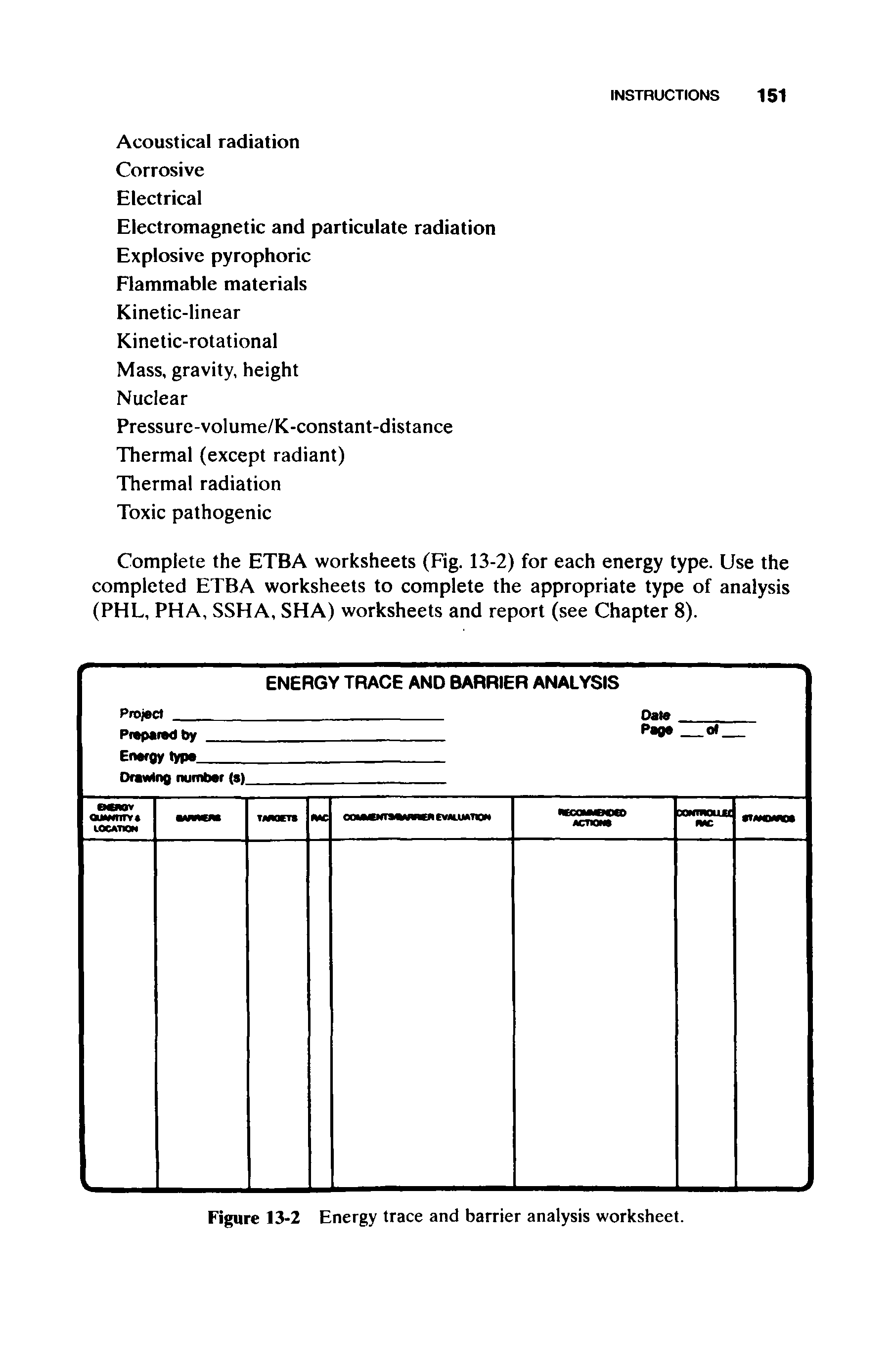 Figure 13-2 Energy trace and barrier analysis worksheet.