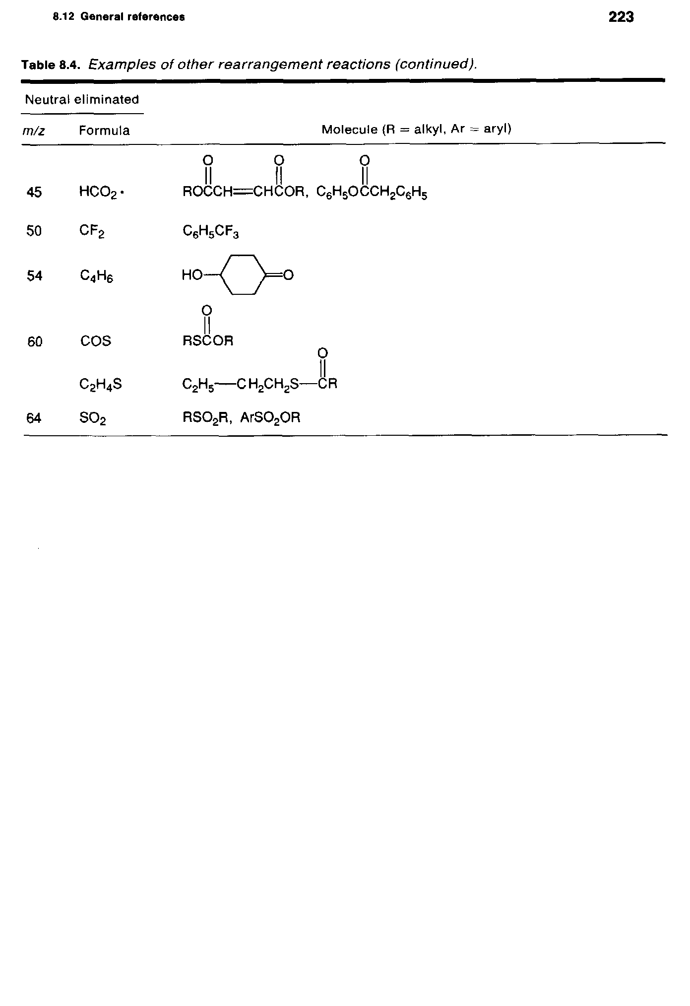 Table 8.4. Examples of other rearrangement reactions (continued).