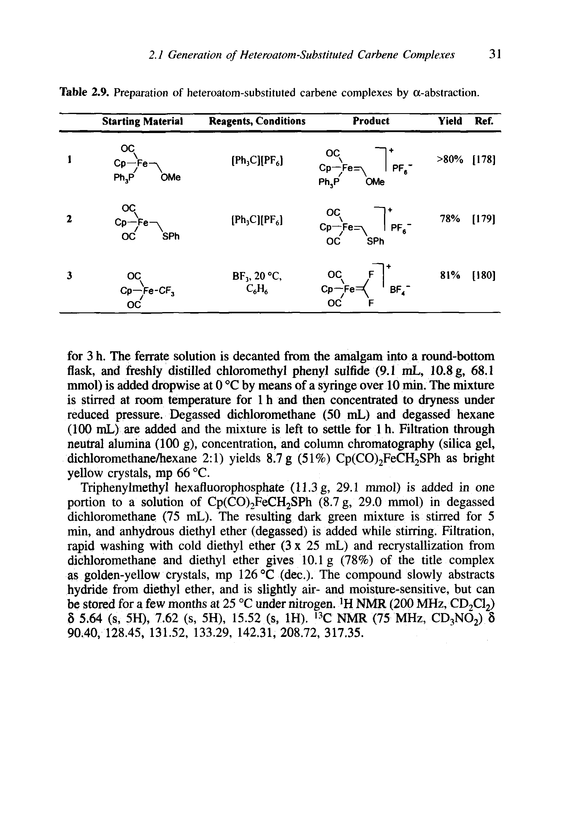 Table 2.9. Preparation of heteroatom-substituted carbene complexes by a-abstraction.