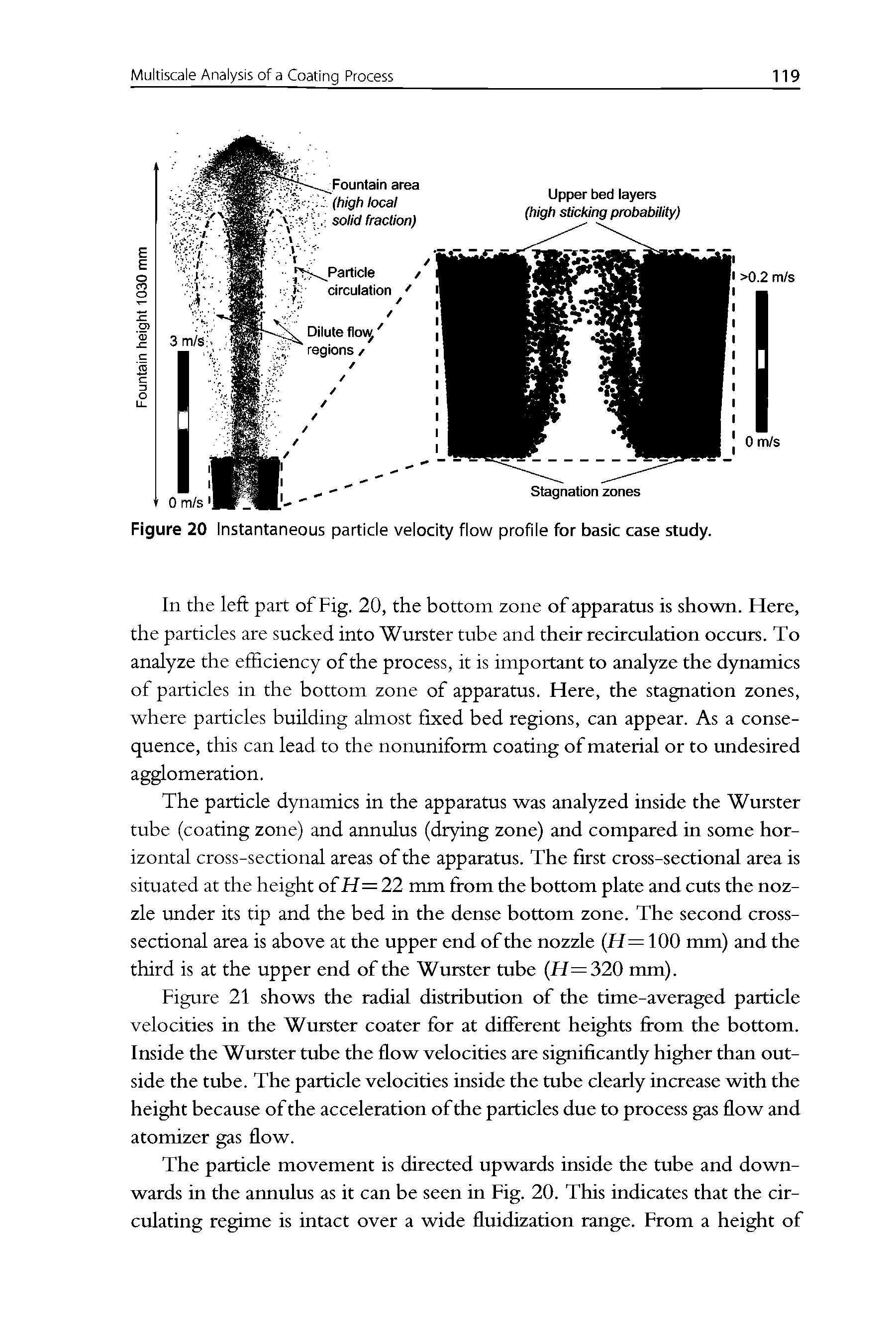 Figure 20 Instantaneous particle velocity flow profile for basic case study.