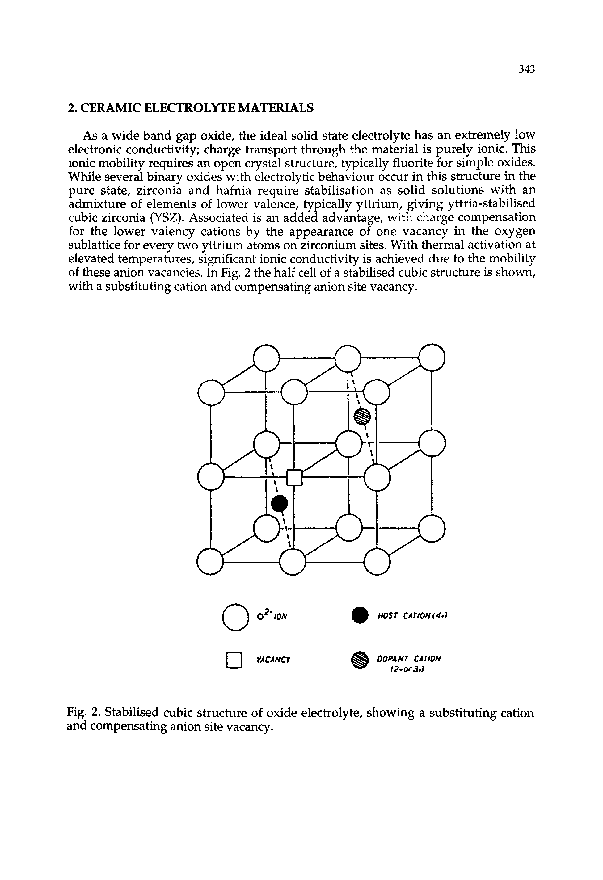 Fig. 2. Stabilised cubic structure of oxide electrolyte, showing a substituting cation and compensating anion site vacancy.