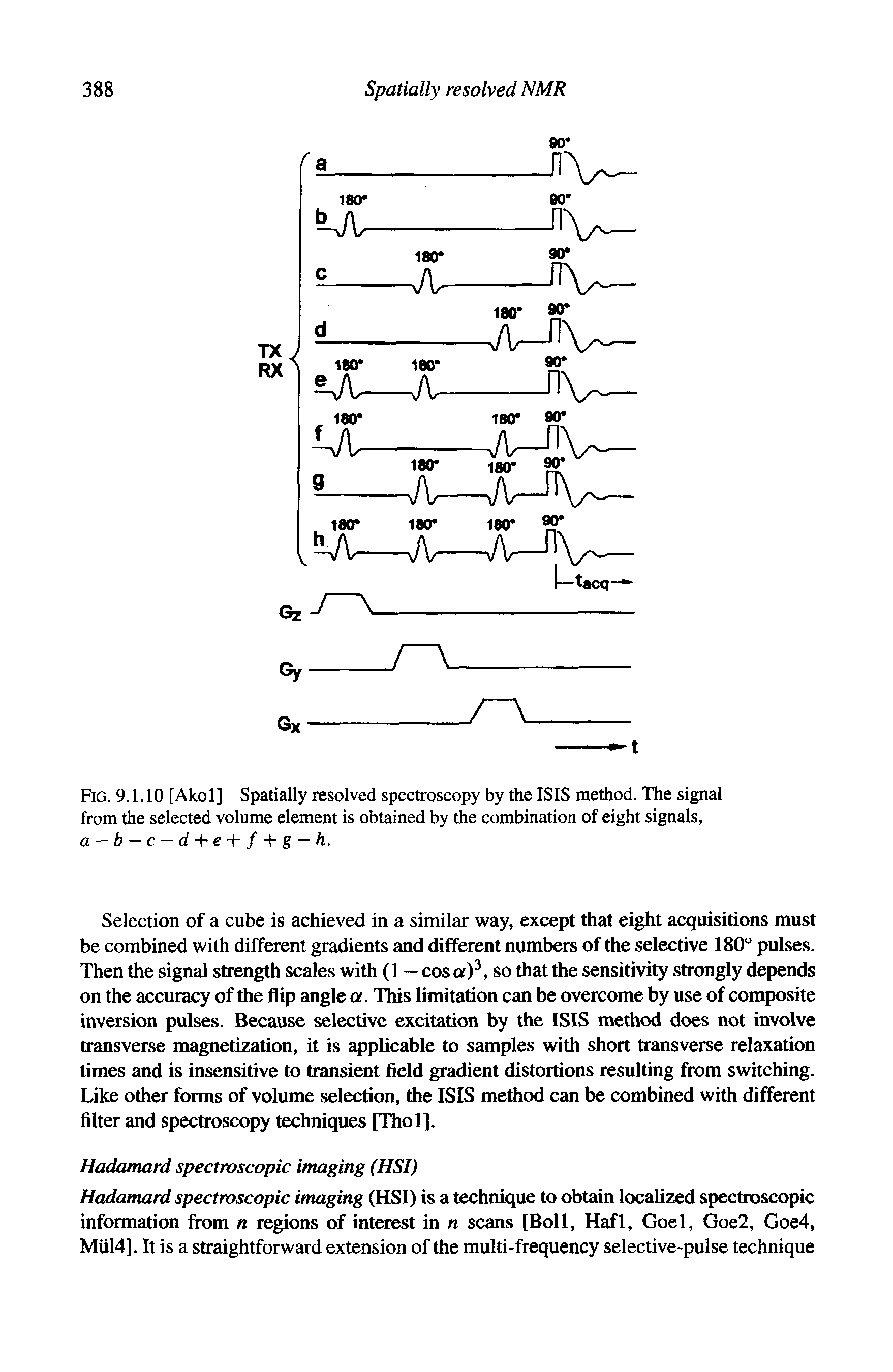 Fig. 9.1.10 [Akol] Spatially resolved spectroscopy by the ISIS method. The signal from the selected volume element is obtained by the combination of eight signals, a — b — c — d + e + f + g — h.