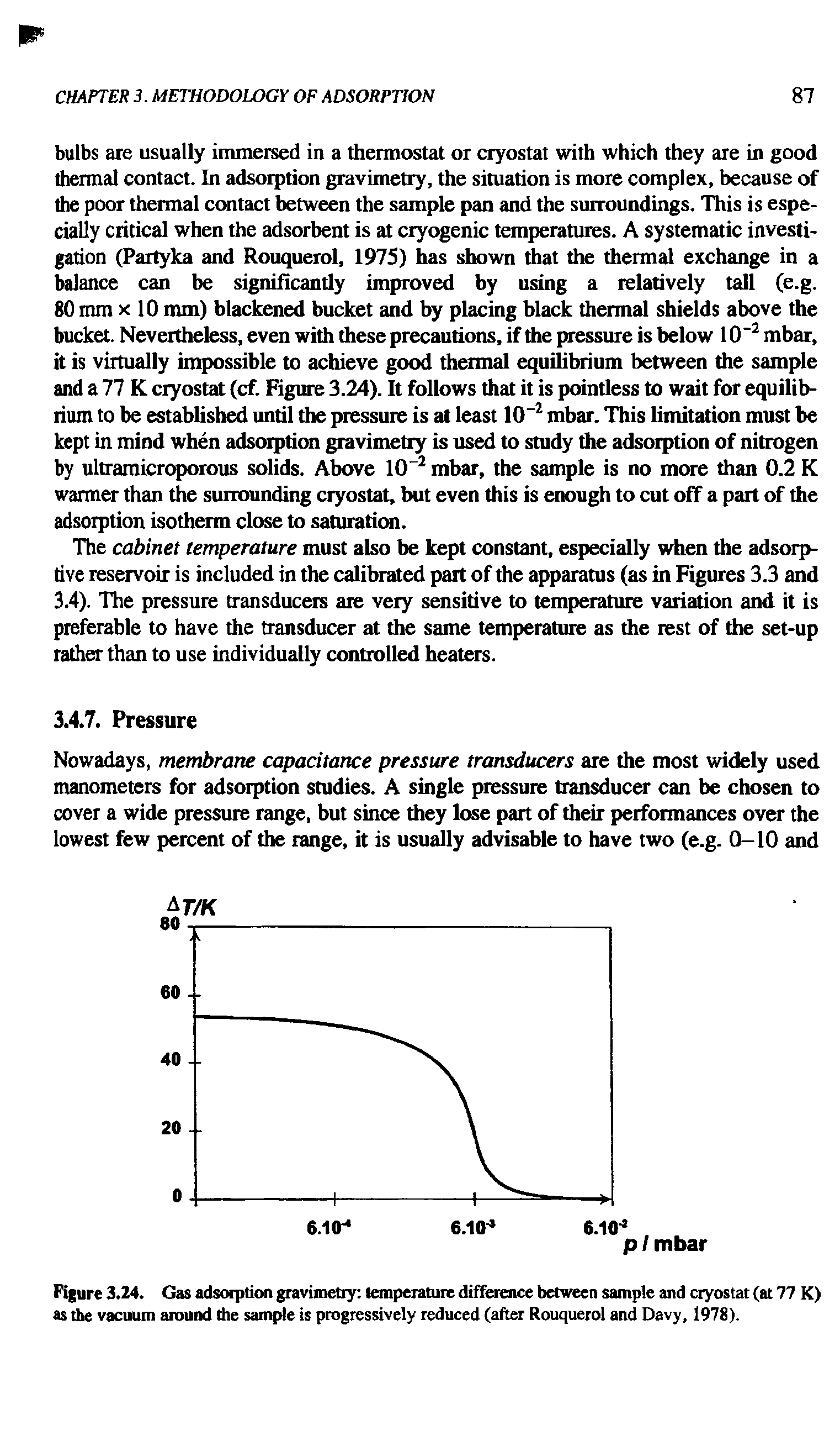 Figure 3.24. Gas adsorption gravimetry temperature difference between sample and cryostat (at 77 K) as the vacuum around the sample is progressively reduced (after Rouquerol and Davy, 1978).
