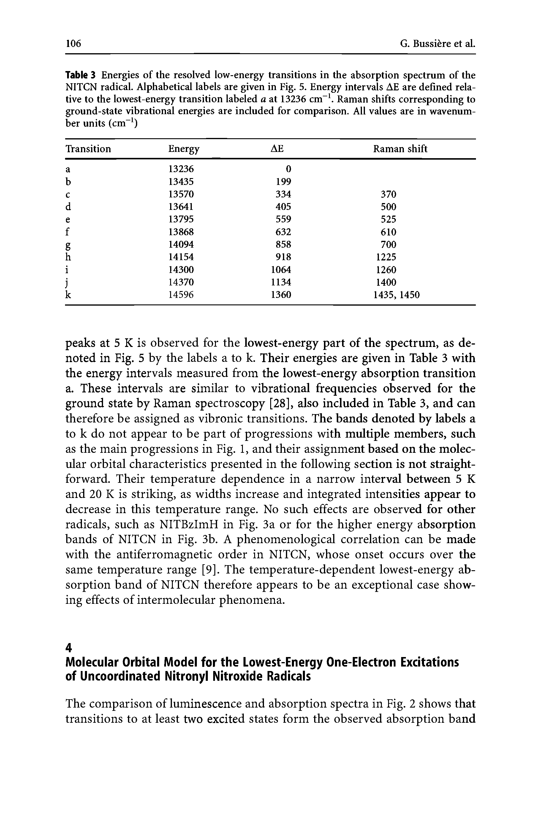Table 3 Energies of the resolved low-energy transitions in the absorption spectrum of the NITCN radical. Alphabetical labels are given in Fig. 5. Energy intervals AE are defined relative to the lowest-energy transition labeled a at 13236 cm-1. Raman shifts corresponding to ground-state vibrational energies are included for comparison. All values are in wavenumber units (cm-1)...