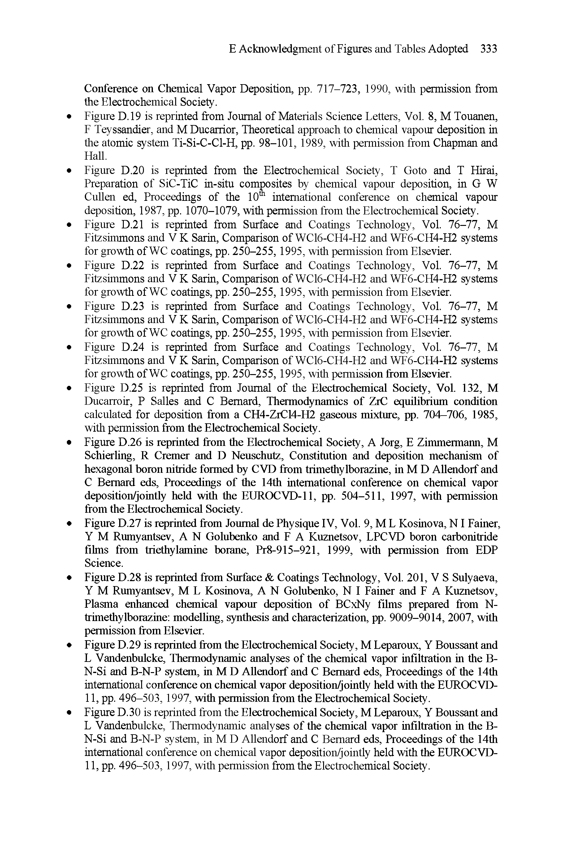 Figure D.29 is reprinted from the Electrochemical Society, M Leparoux, Y Boussant and L Vandenbulcke, Thermodynamic analyses of the chemical vapor infiltration in the B-N-Si and B-N-P system, in M D Allendorf and C Bernard eds, Proceedings of the 14th international conference on chemical vapor deposition/jointly held with the EUROCVD-11, pp. 496-503,1997, with permission from the Electrochemical Society.