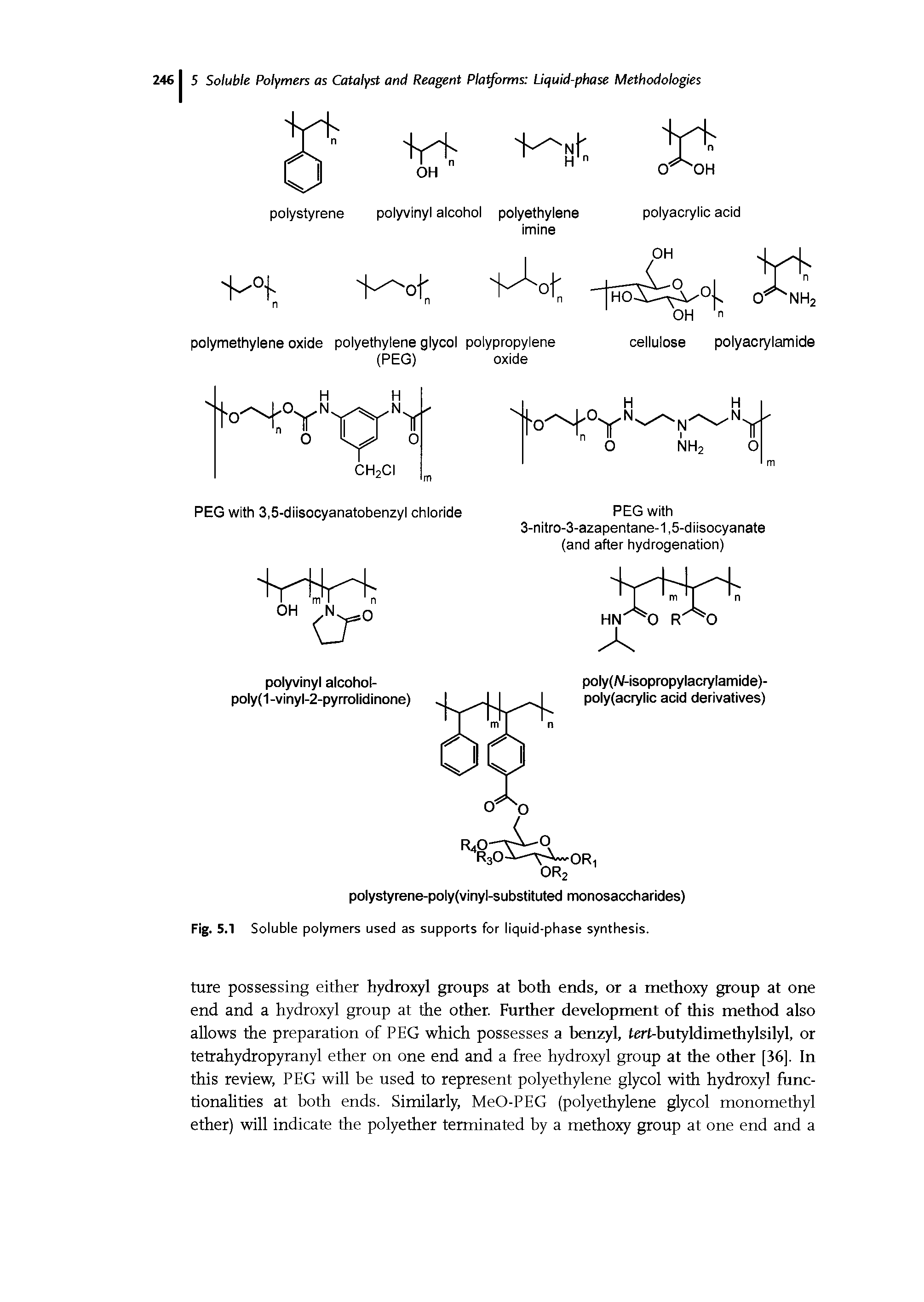 Fig. 5.1 Soluble polymers used as supports for liquid-phase synthesis.