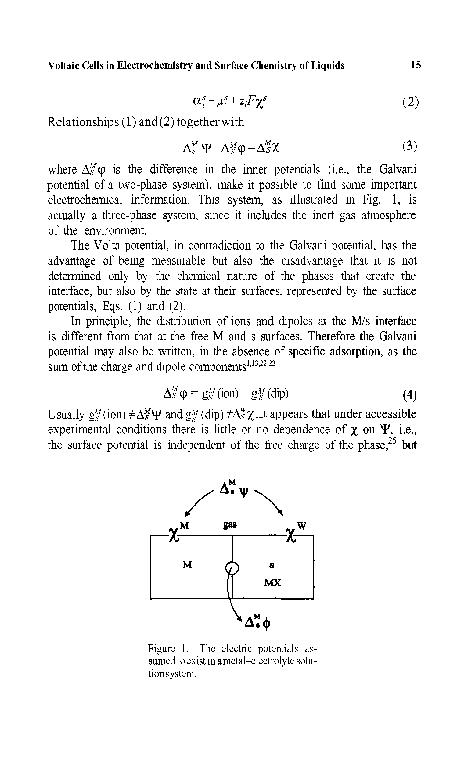 Figure 1. The electric potentials assumed to exist in a metal-electrolyte solution system.