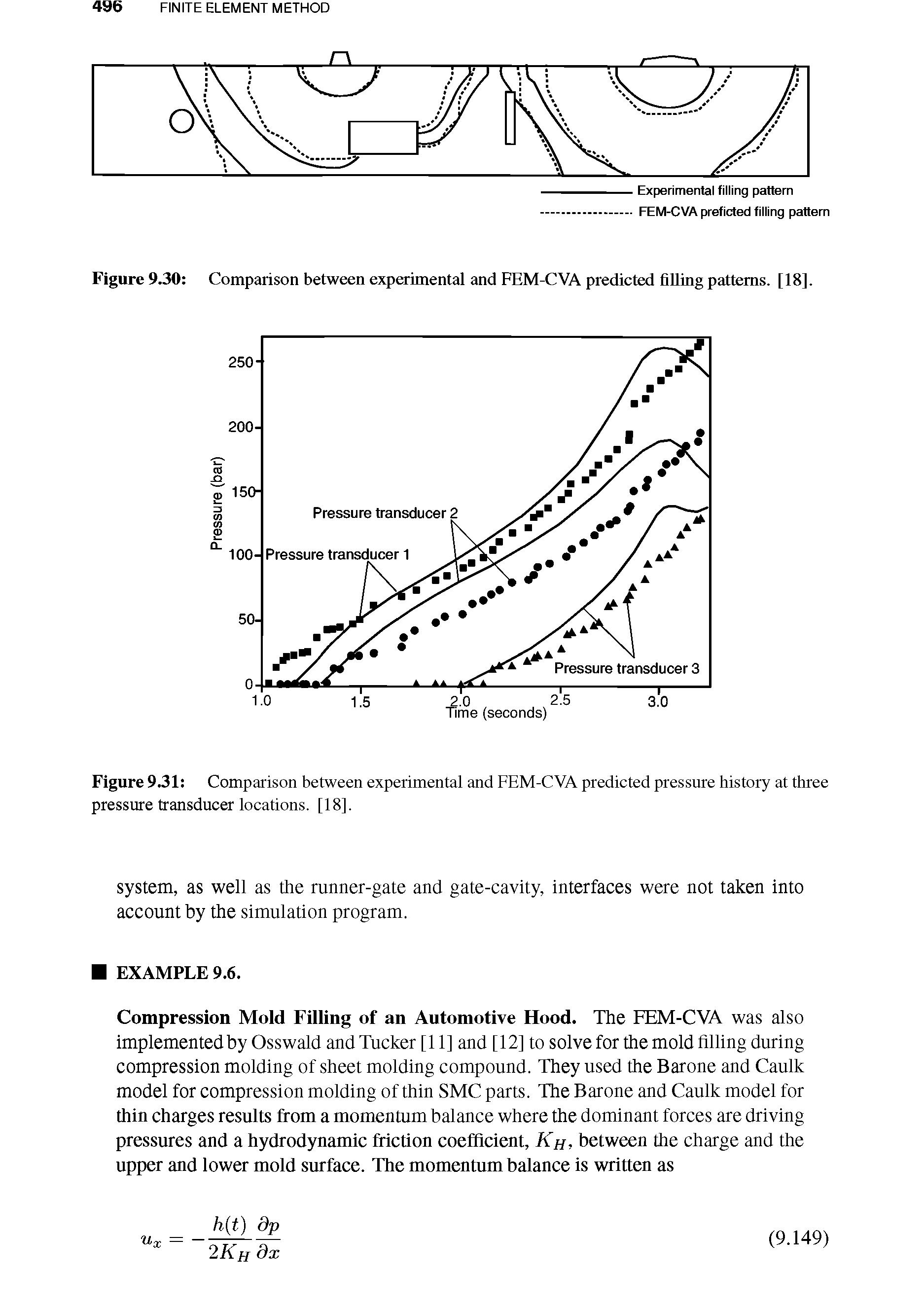 Figure 9.31 Comparison between experimental and FEM-CVA predicted pressure history at three pressure transducer locations. [18].
