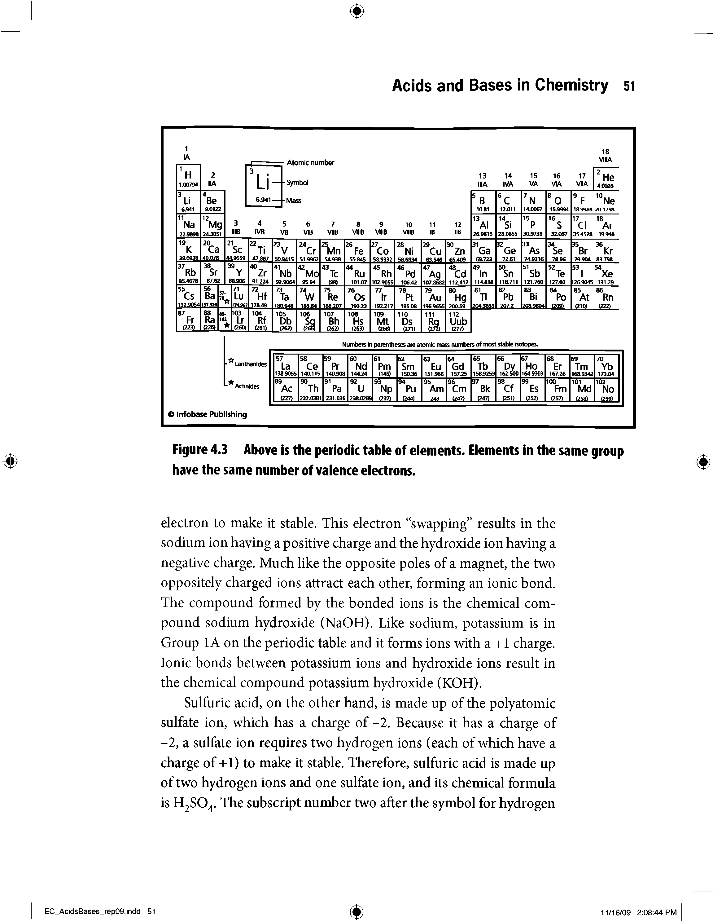 Figure 4.3 Above is the periodic table of elements. Elements in the same group have the same number of valence electrons.