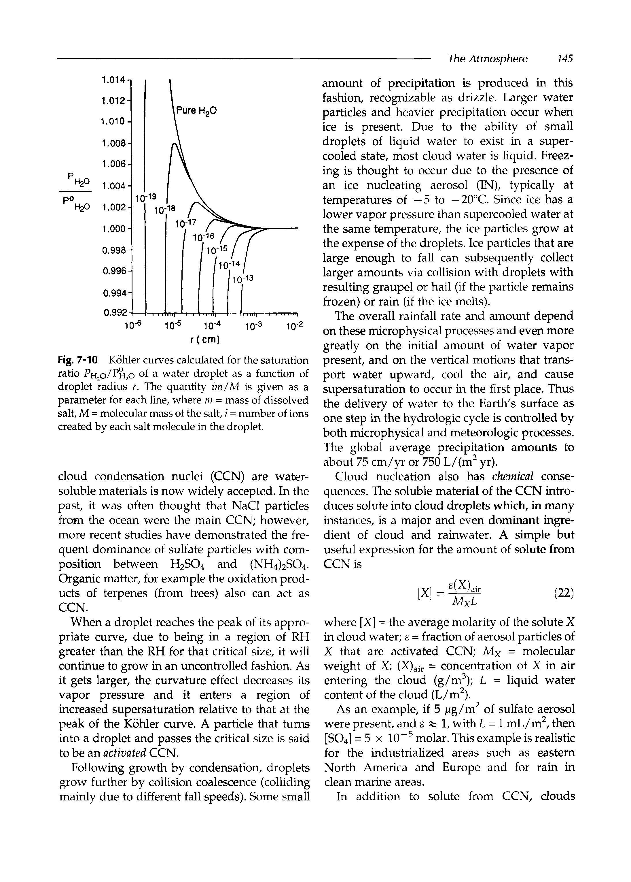 Fig. 7-10 Kohler curves calculated for the saturation ratio Phjo/PhjO of a water droplet as a function of droplet radius r. The quantity im/M is given as a parameter for each line, where m = mass of dissolved salt, M = molecular mass of the salt, i = number of ions created by each salt molecule in the droplet.