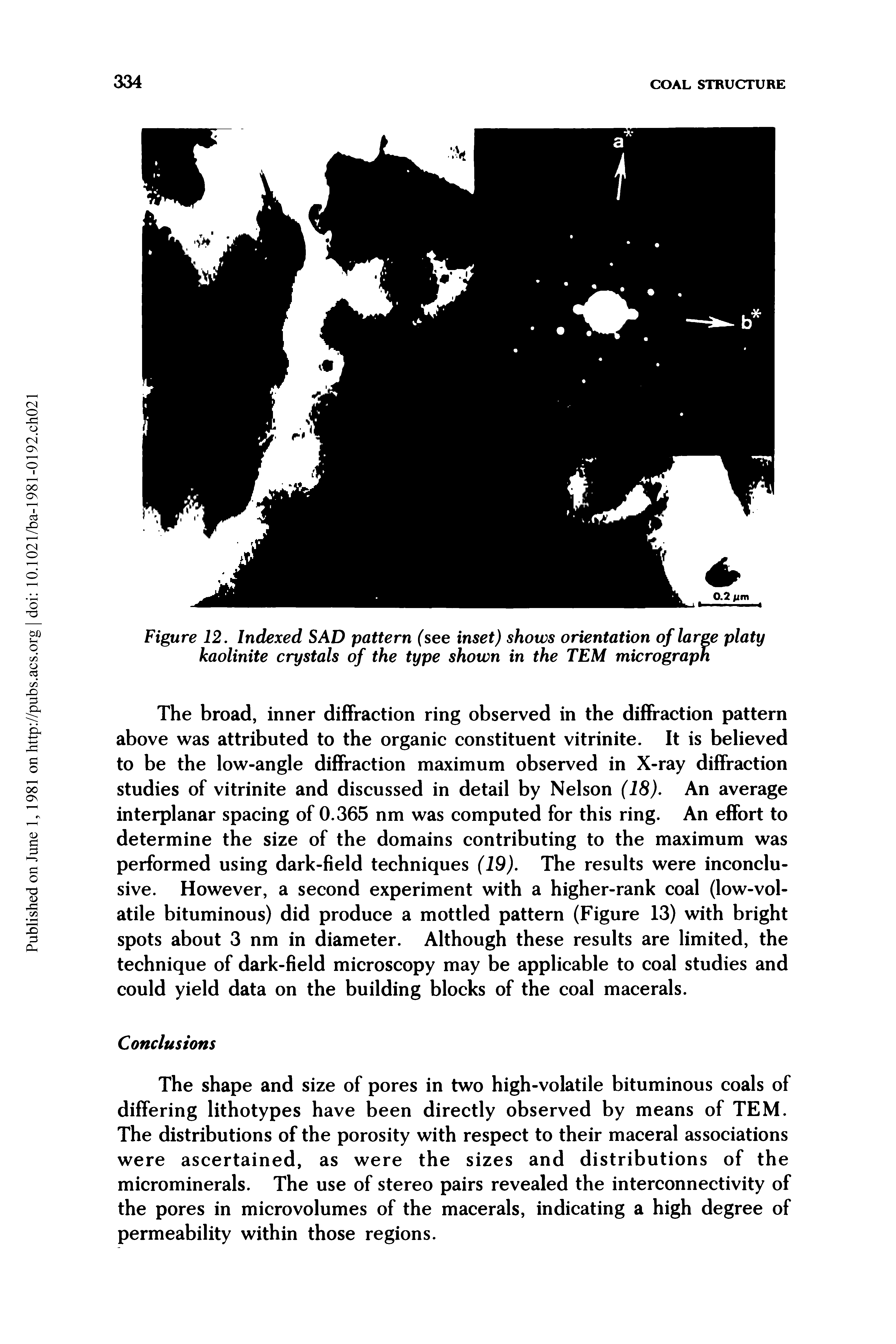Figure 12. Indexed SAD pattern (see inset) shows orientation of large platy kaolinite crystals of the type shown in the TEM micrograph...
