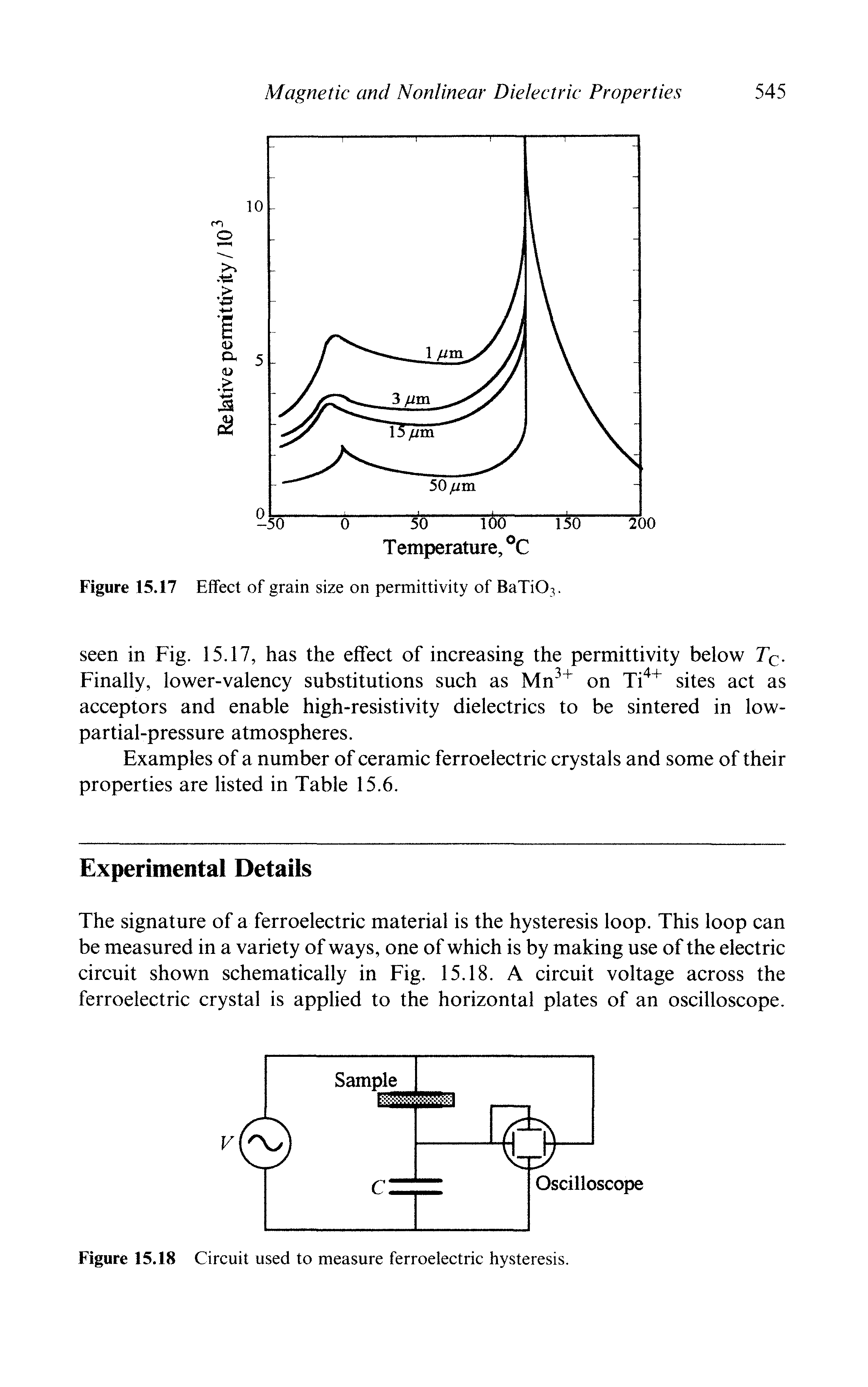 Figure 15.18 Circuit used to measure ferroelectric hysteresis.