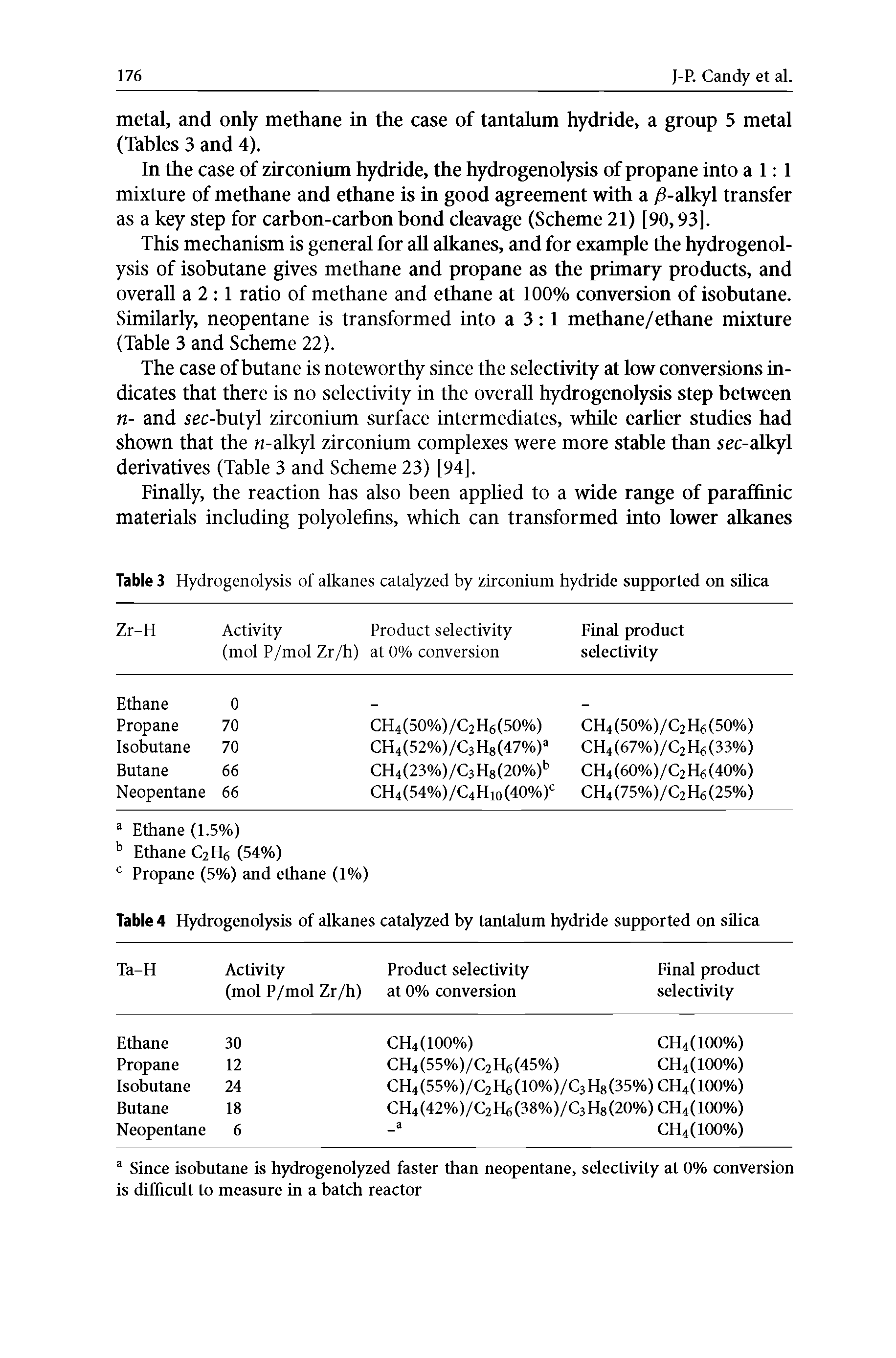 Table 4 Hydrogenolysis of alkanes catalyzed by tantalum hydride supported on silica...