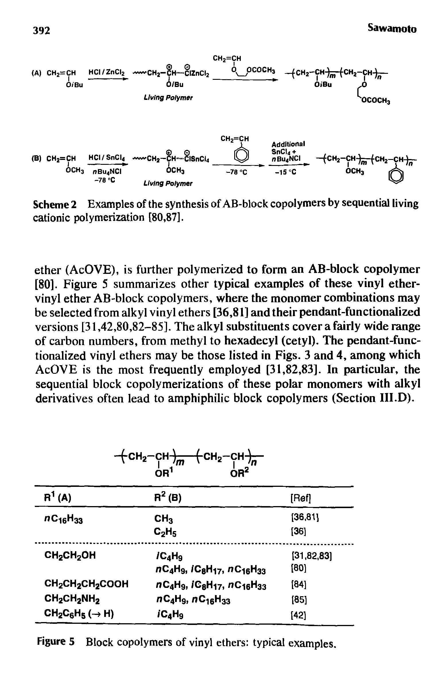 Scheme 2 Examples of the synthesis of AB-block copolymers by sequential living cationic polymerization [80,87].