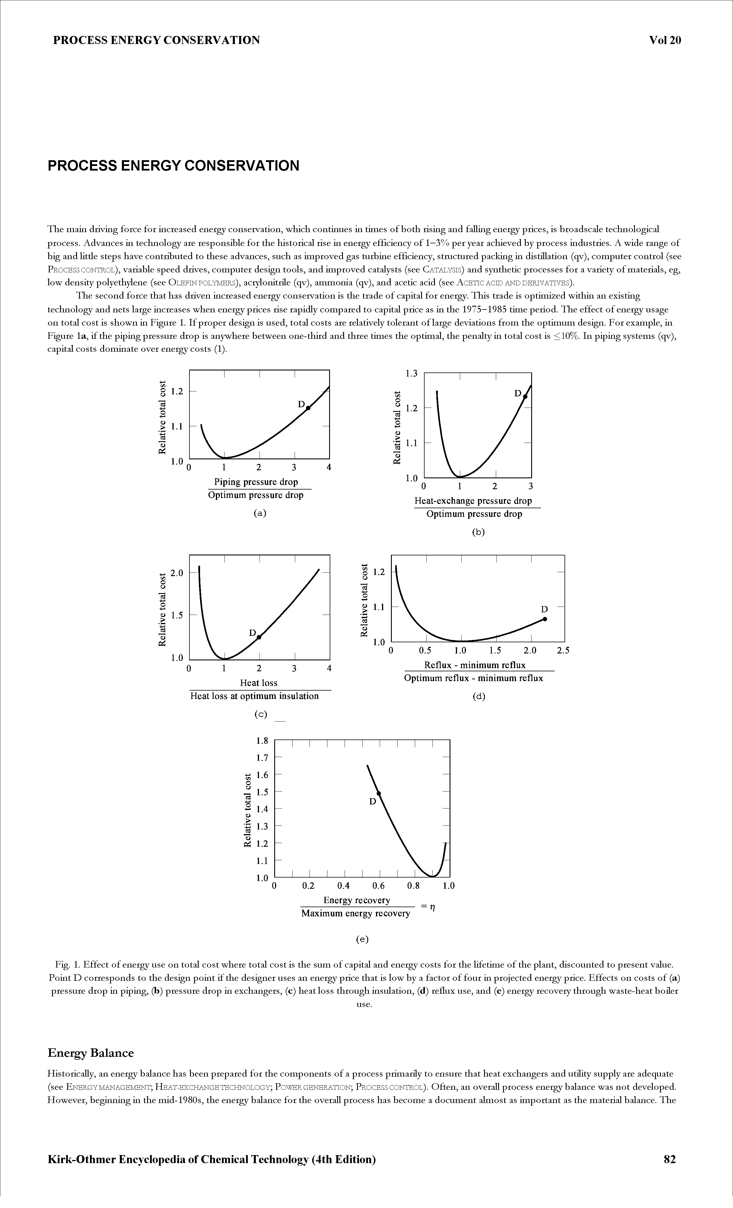 Fig. 1. Effect of energy use on total cost where total cost is the sum of capital and energy costs for the lifetime of the plant, discounted to present value. Point D corresponds to the design point if the designer uses an energy price that is low by a factor of four in projected energy price. Effects on costs of (a) pressure drop in piping, (b) pressure drop in exchangers, (c) heat loss through insulation, (d) reflux use, and (e) energy recovery through waste-heat boiler...