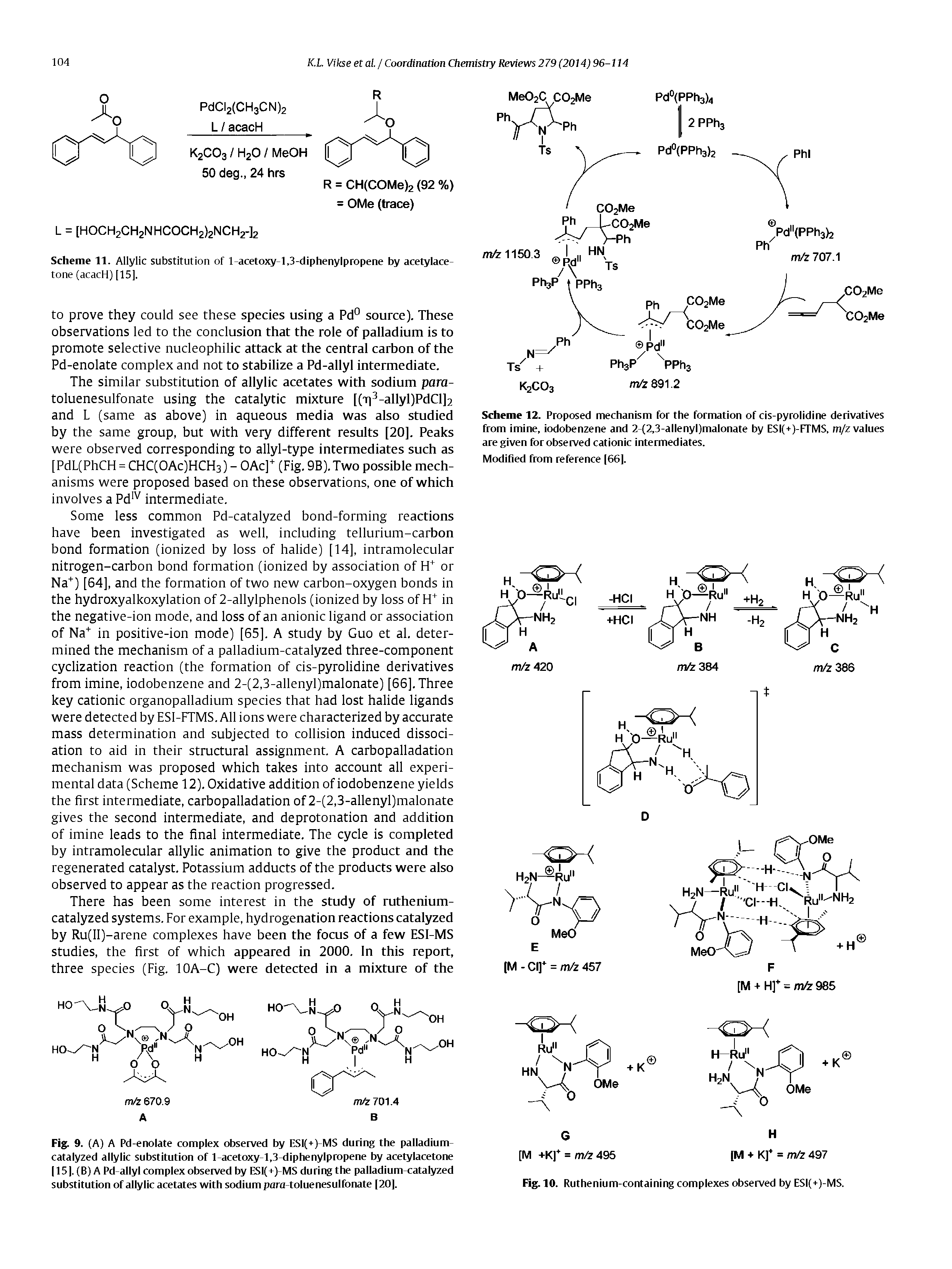 Scheme 12. Proposed mechanism for the formation of cis-pyrolidine derivatives from imine, iodobenzene and 2-(2,3-allenyl)malonate by ESI(+)-FrMS, m/z values are given for observed cationic intermediates.