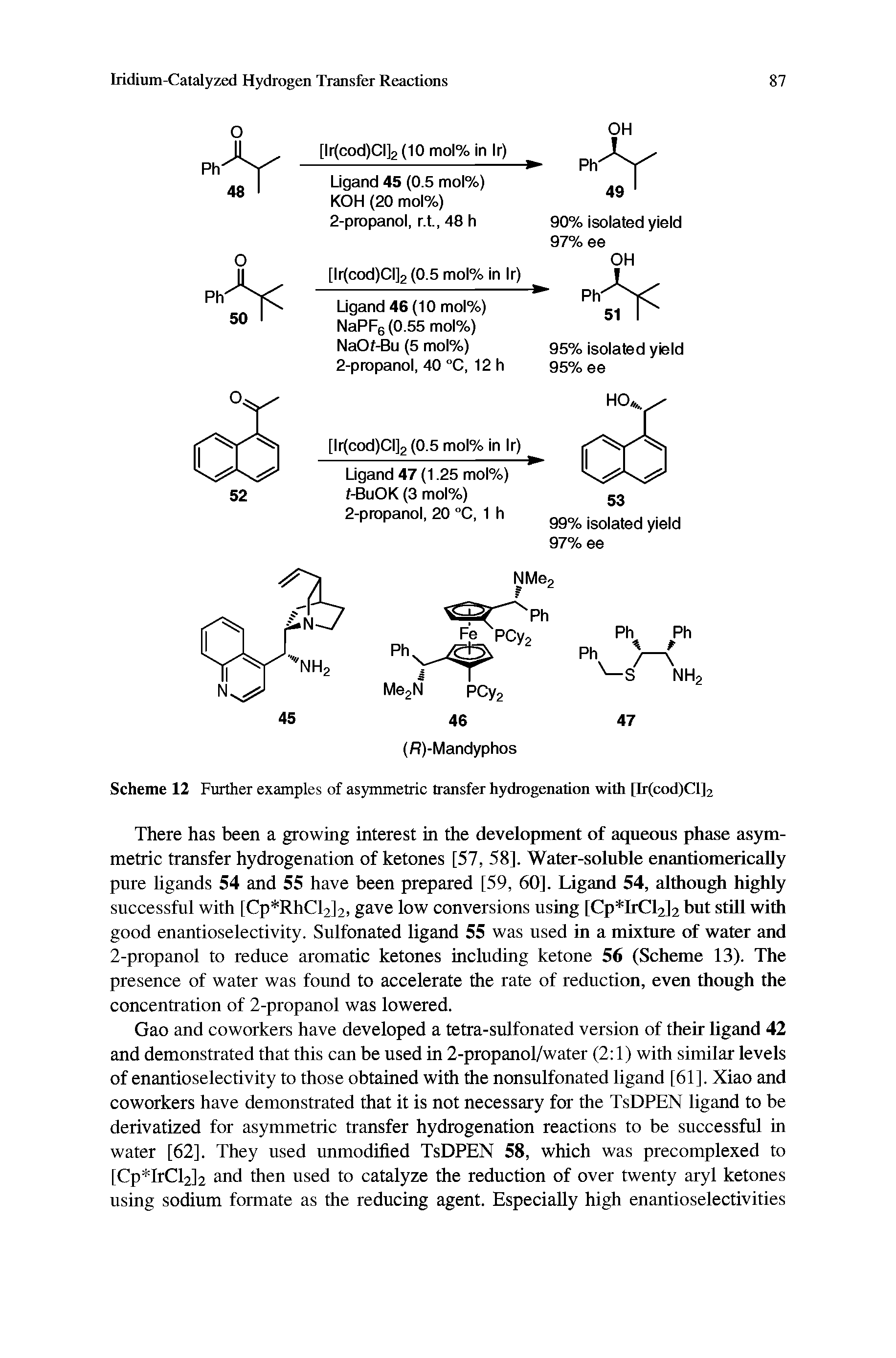 Scheme 12 Further examples of asymmetric transfer hydrogenation with [Ir(cod)Cl]2...