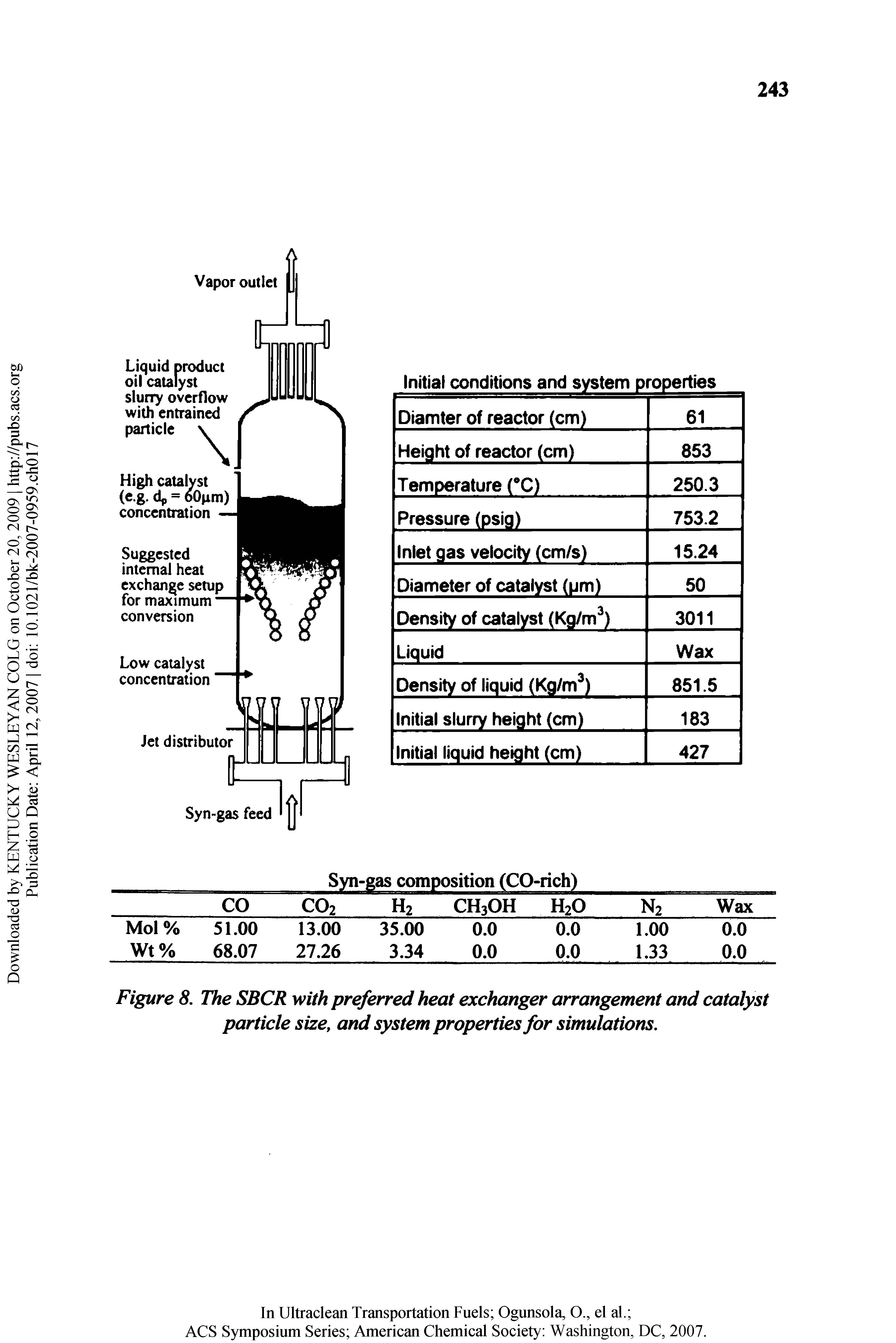 Figure 8, The SBCR with preferred heat exchanger arrangement and catalyst particle size, and system properties for simulations.