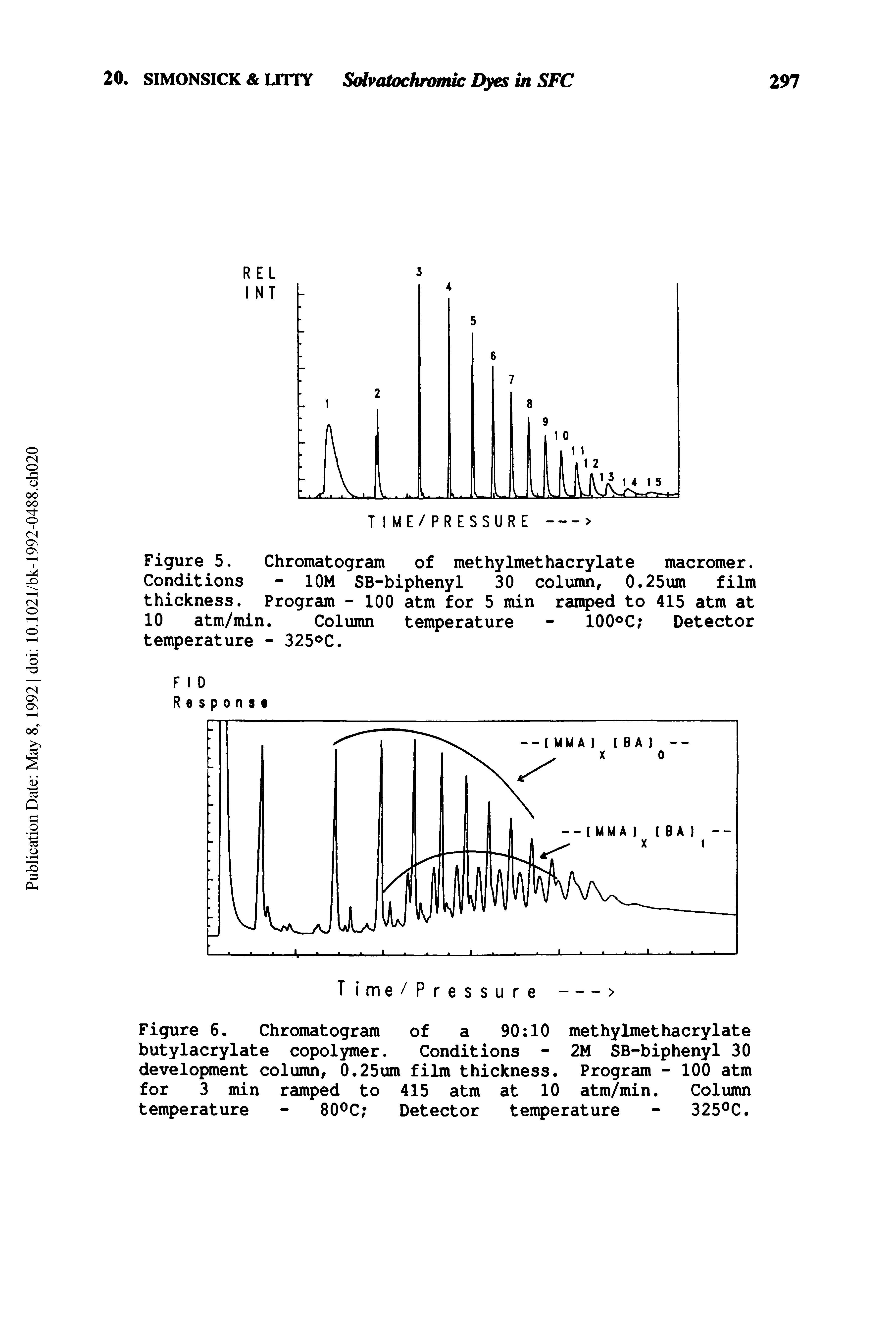 Figure 6. Chromatogram of a 90 10 methylmethacrylate butylacrylate copolymer. Conditions - 2M SB-biphenyl 30 development column, 0.25um film thickness. Program - 100 atm for 3 min ramped to 415 atm at 10 atm/min. Column temperature - 80°C Detector temperature - 325°C.