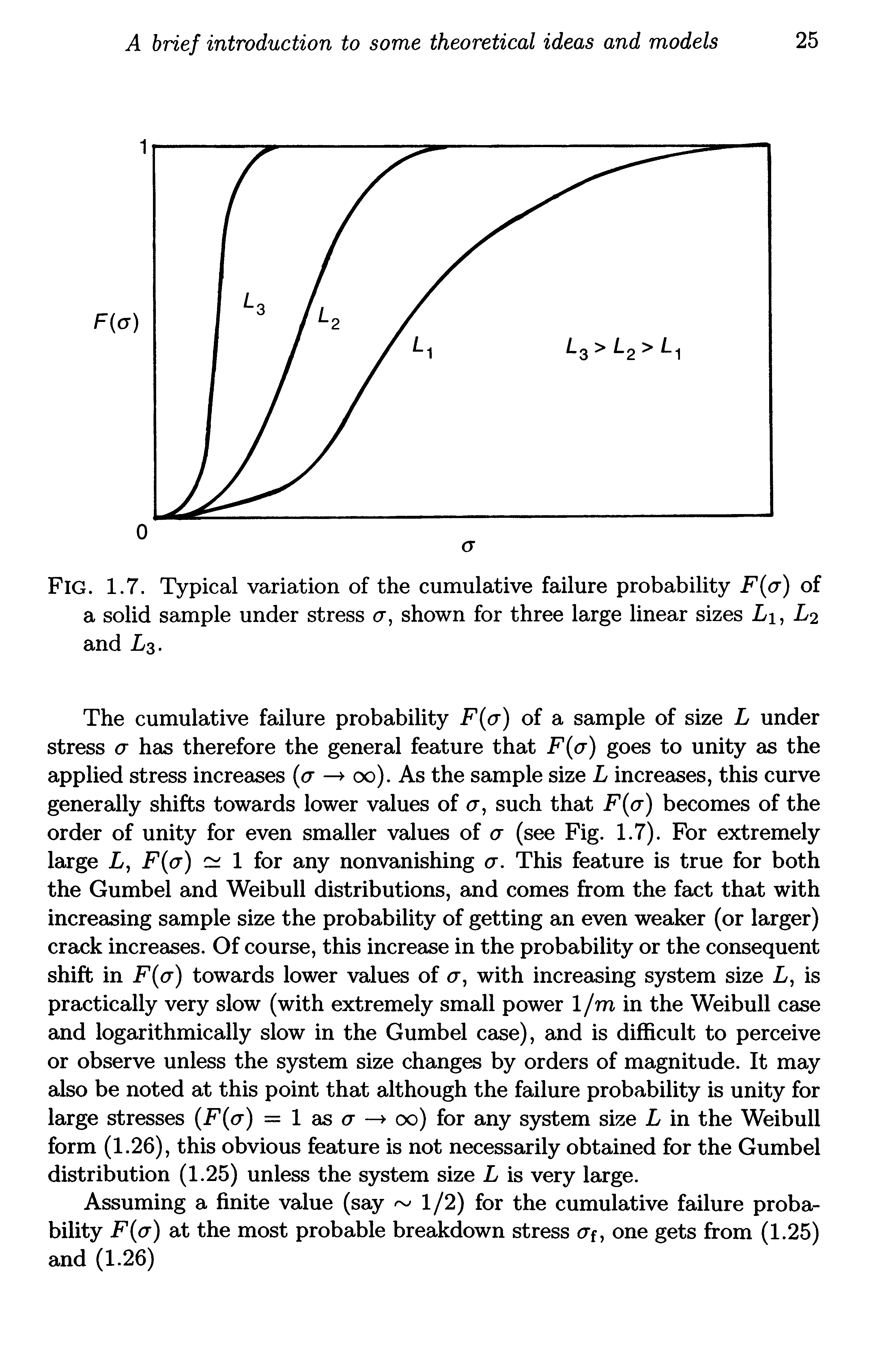Fig. 1.7. Typical variation of the cumulative failure probability F a) of a solid sample under stress cr, shown for three large linear sizes Li, L2 and L3.