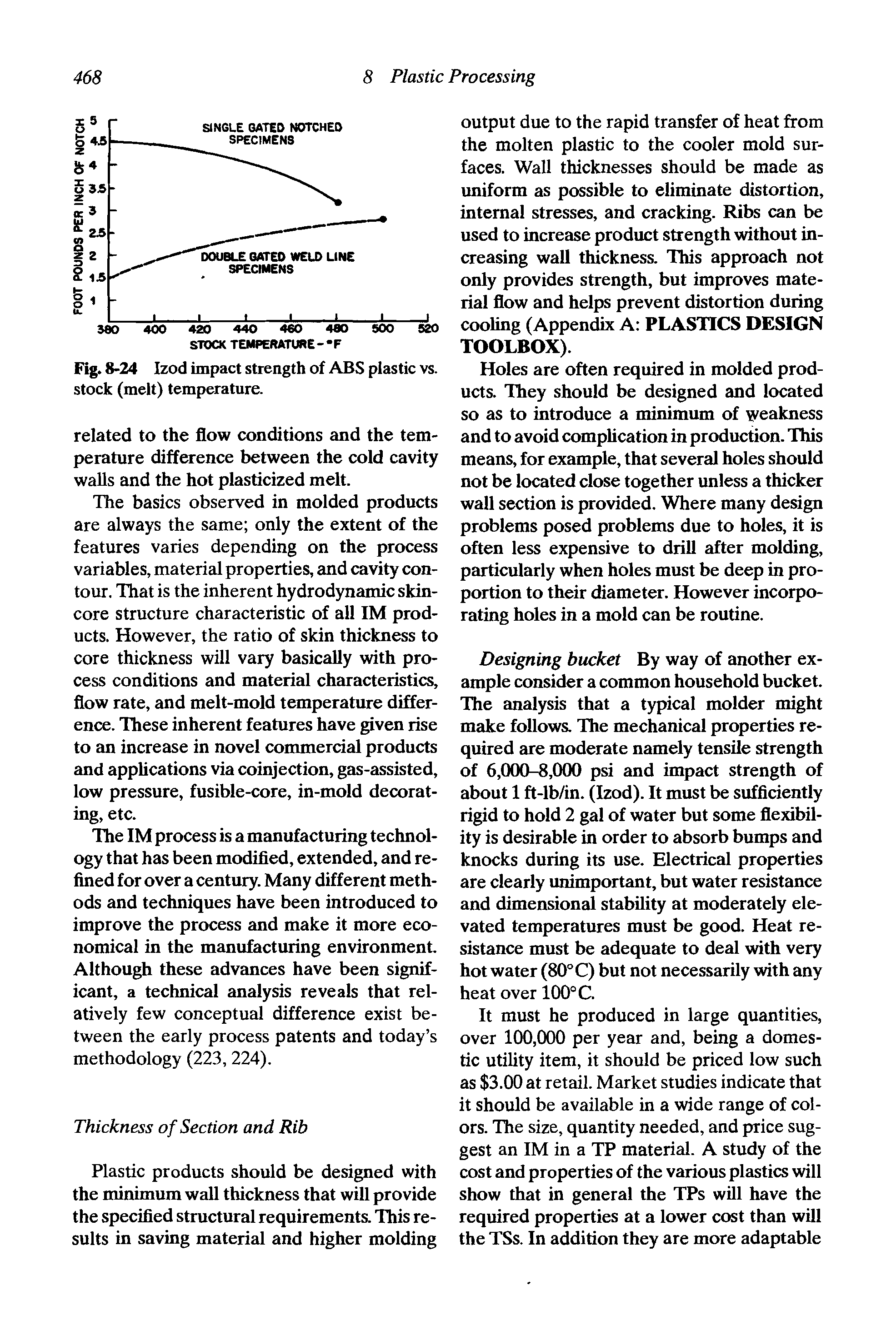 Fig. 8-24 Izod impact strength of ABS plastic vs. stock (melt) temperature.