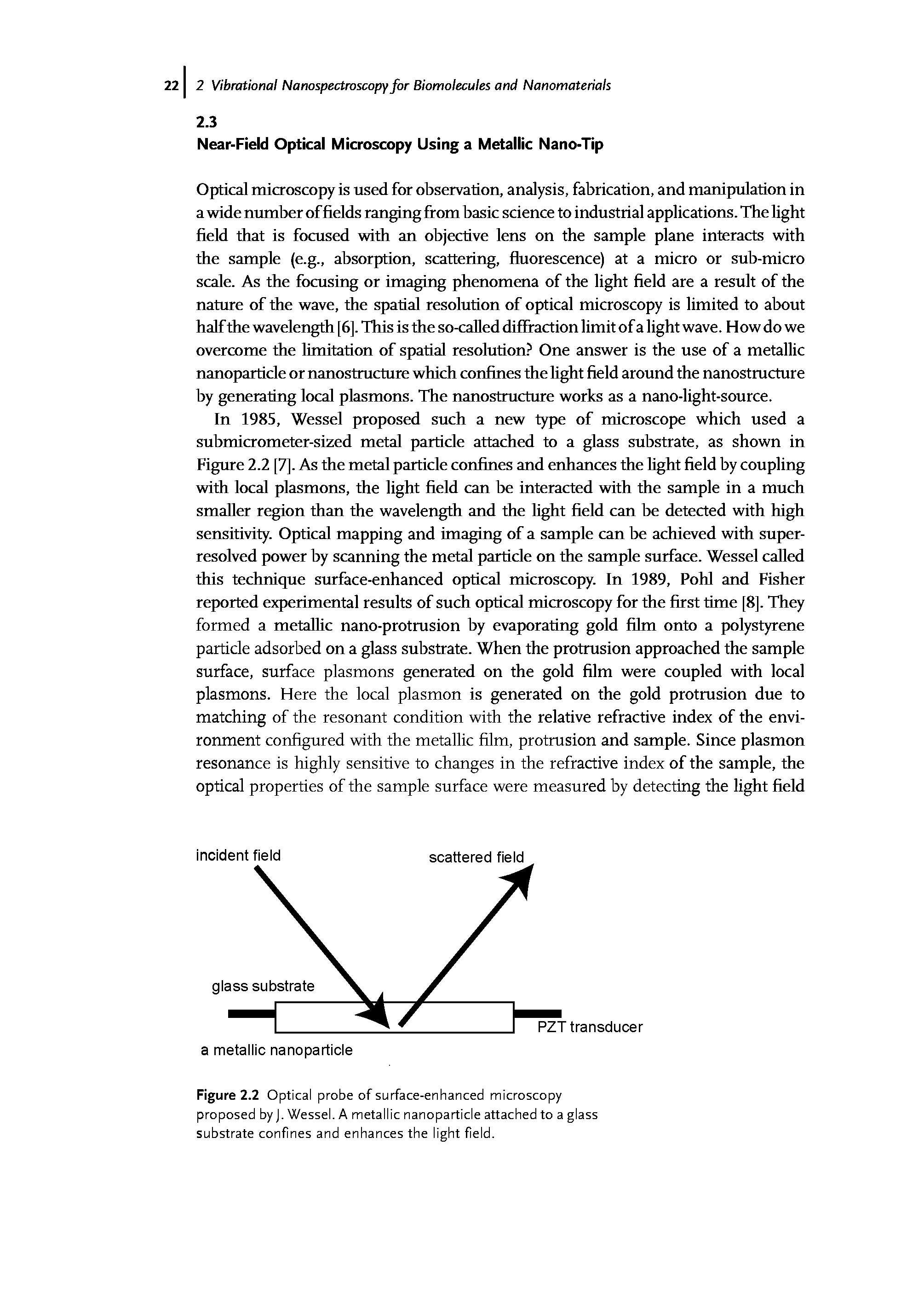 Figure 2.2 Optical probe of surface-enhanced microscopy proposed byj. Wessel. A metallic nanoparticle attached to a glass substrate confines and enhances the light field.