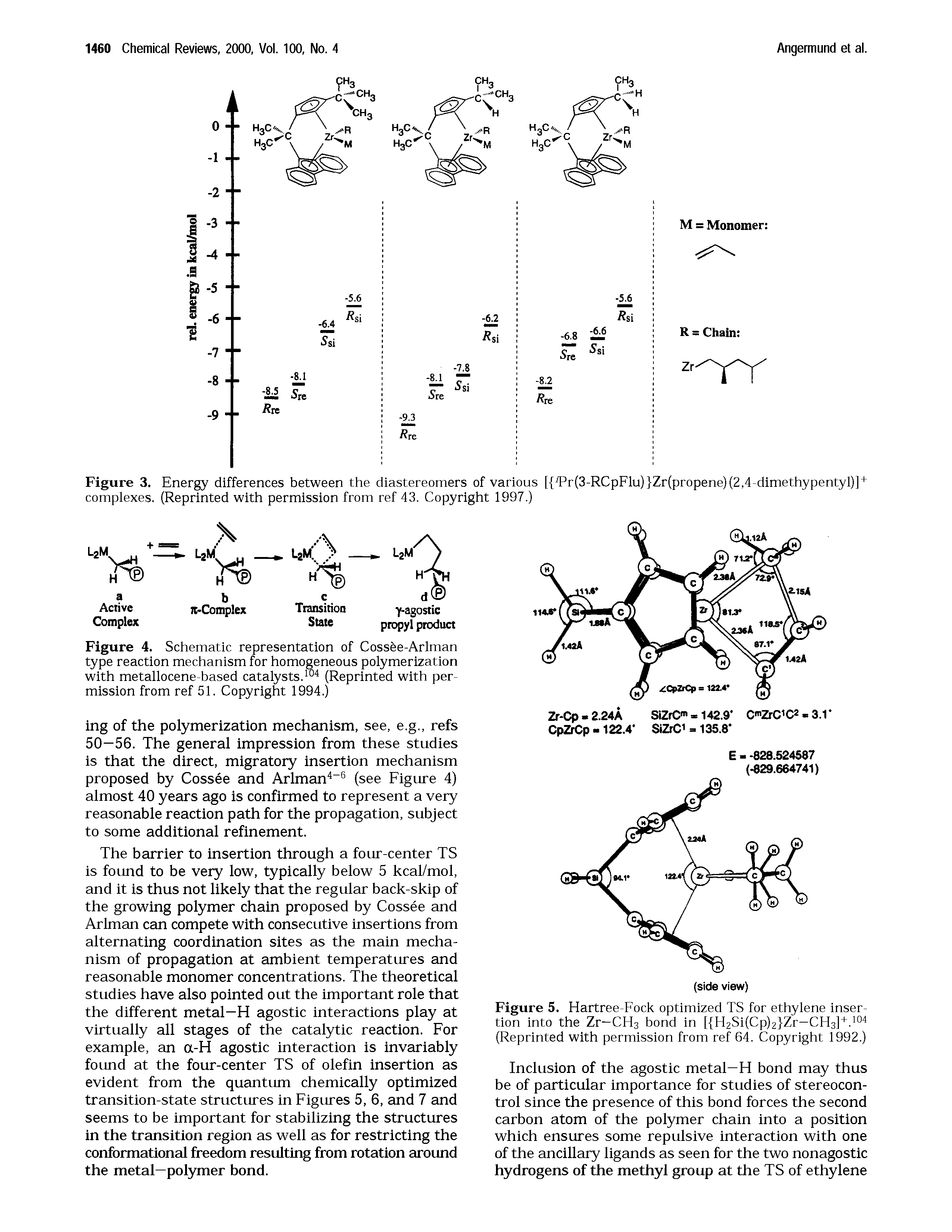 Figure 4. Schematic representation of Cossee-Arlman type reaction mechanism for homogeneous polymerization with metallocene-based catalysts.(Reprinted with permission from ref 51. Copyright 1994.)...