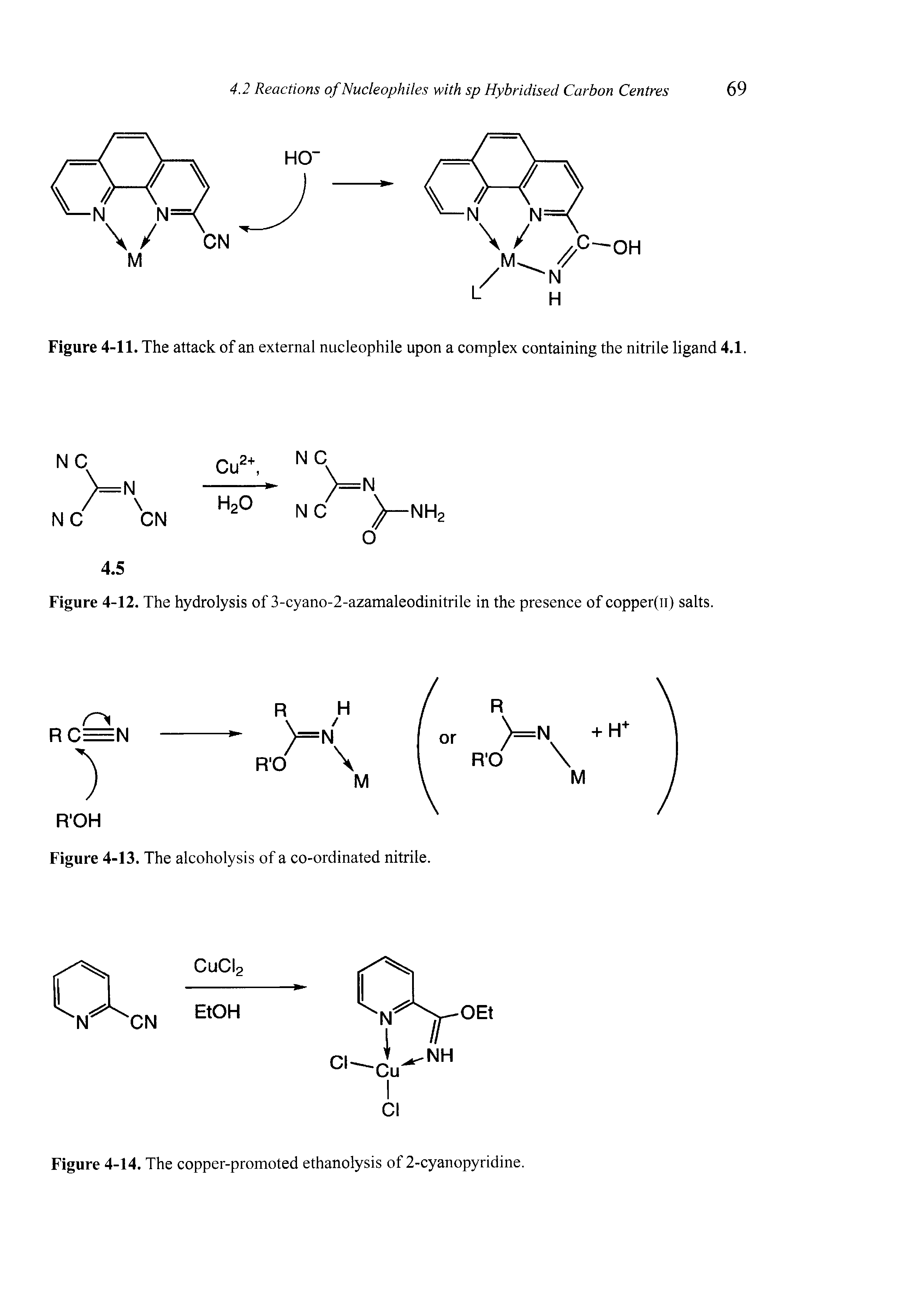 Figure 4-11. The attack of an external nucleophile upon a complex containing the nitrile ligand 4.1.