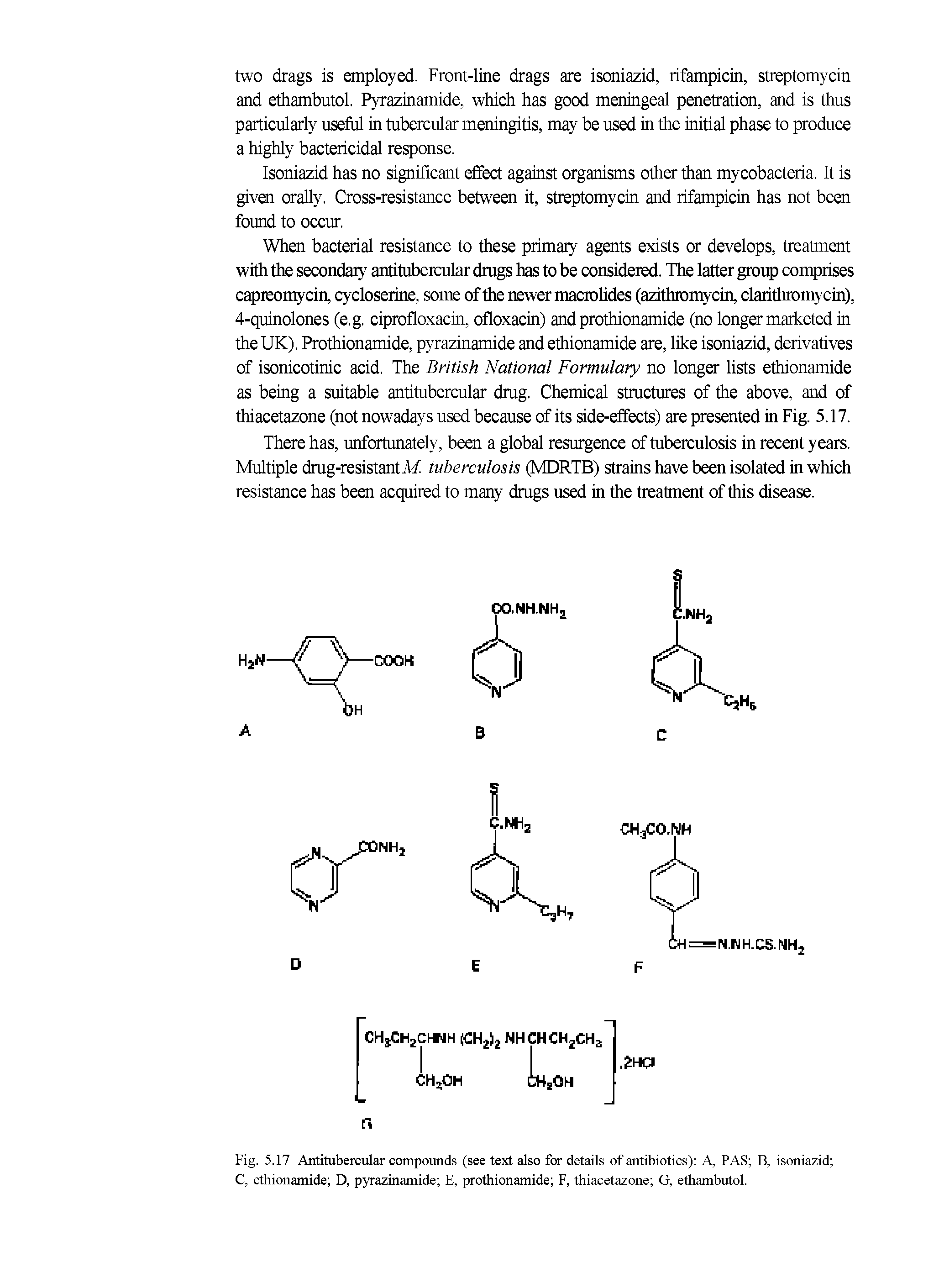 Fig. 5.17 Antitubercular compounds (see text also for details of antibiotics) A, PAS B, isoniazid C, ethionamide D, pyrazinamide E, prothionamide F, thiaeetazone G, ethambutol.