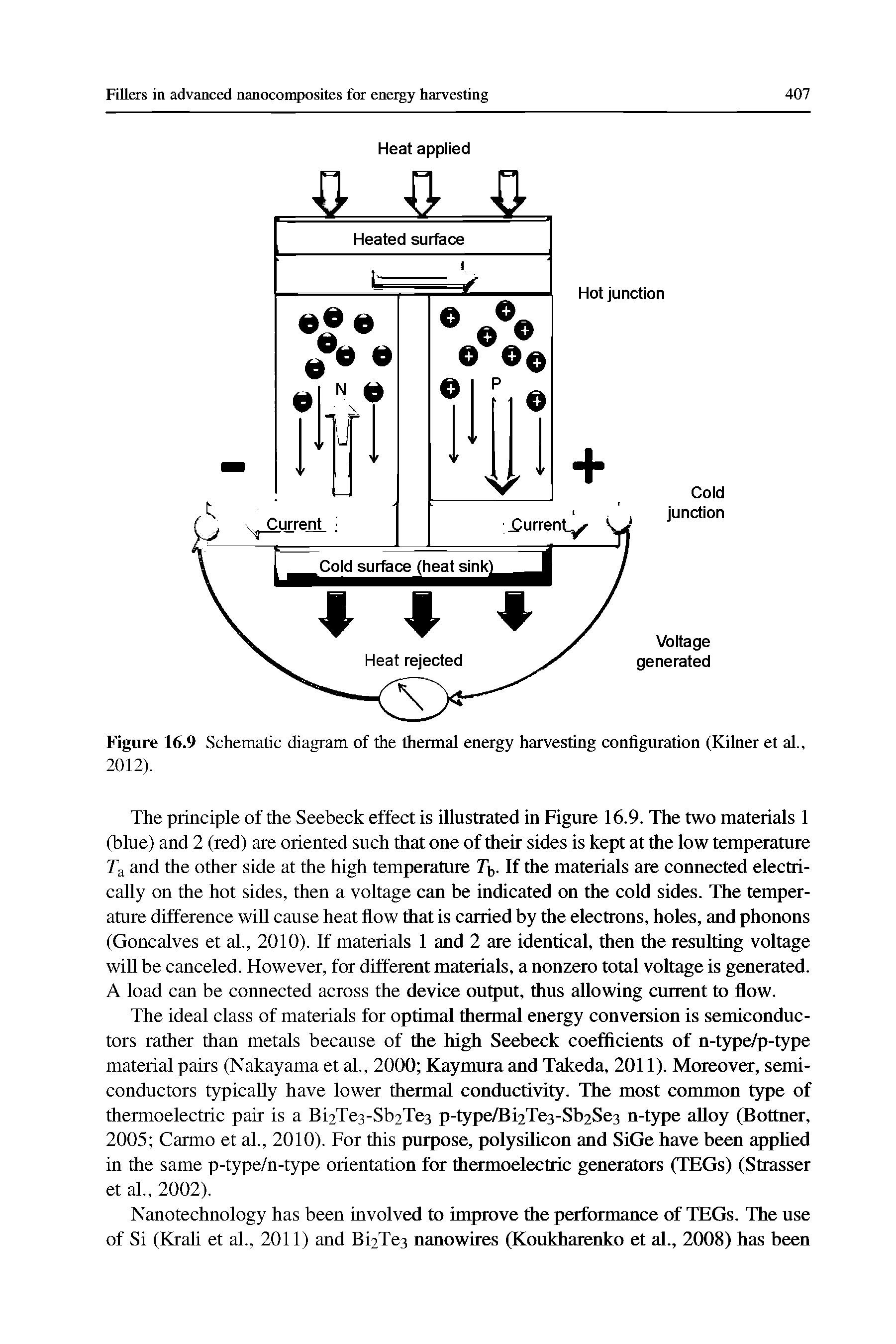 Figure 16.9 Schematic diagram of the thermal energy harvesting configuration (Kilner et al.,...