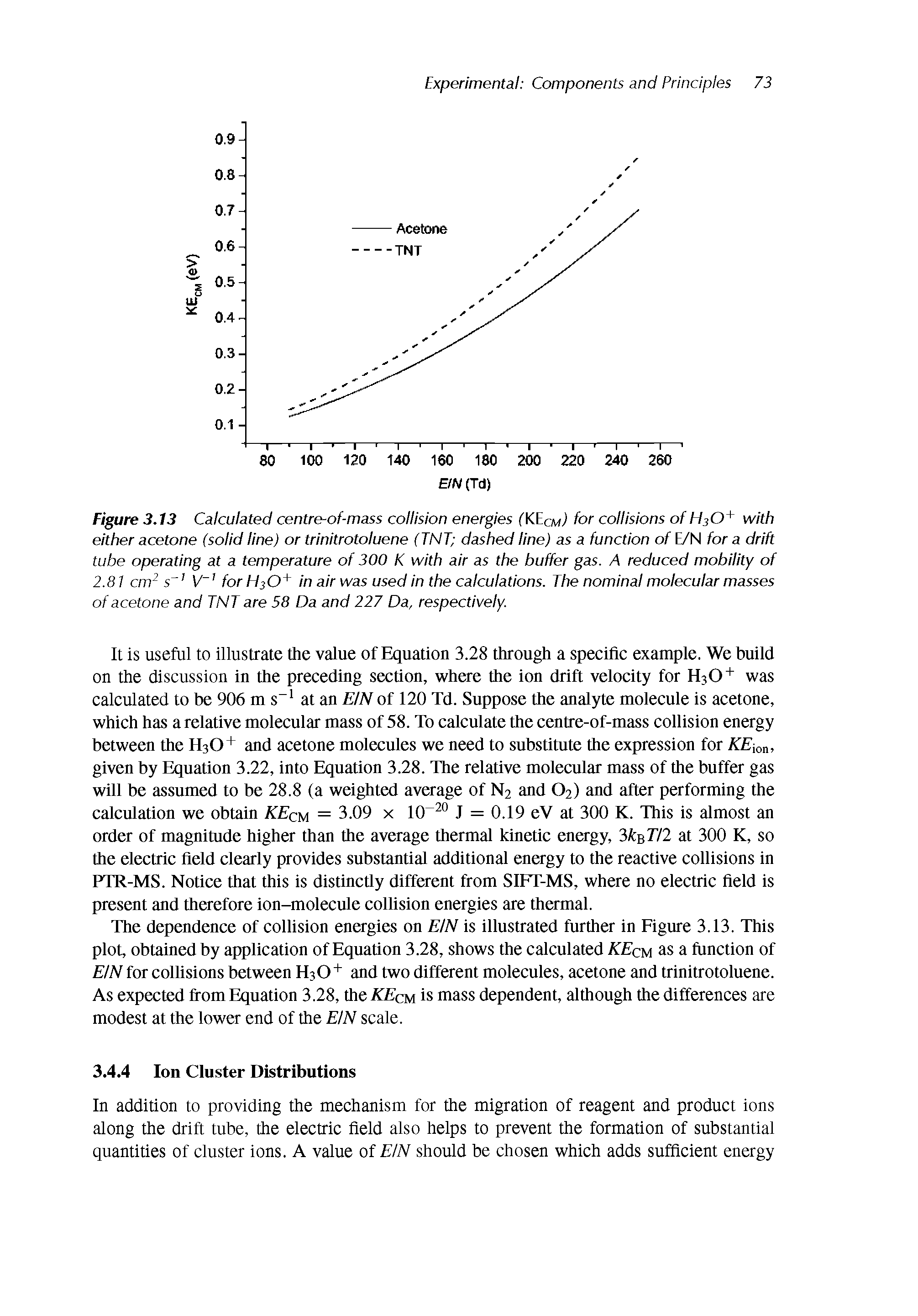 Figure 3.13 Calculated centre-of-mass collision energies (KEcm) for collisions of H3O+ with either acetone (solid line) or trinitrotoluene (TNT dashed line) as a function of E/N for a drift tube operating at a temperature of 300 K with air as the buffer gas. A reduced mobility of 2.81 cm s V forHsO in air was used in the calculations. The nominal molecular masses of acetone and TNT are 58 Da and 227 Da, respectively.