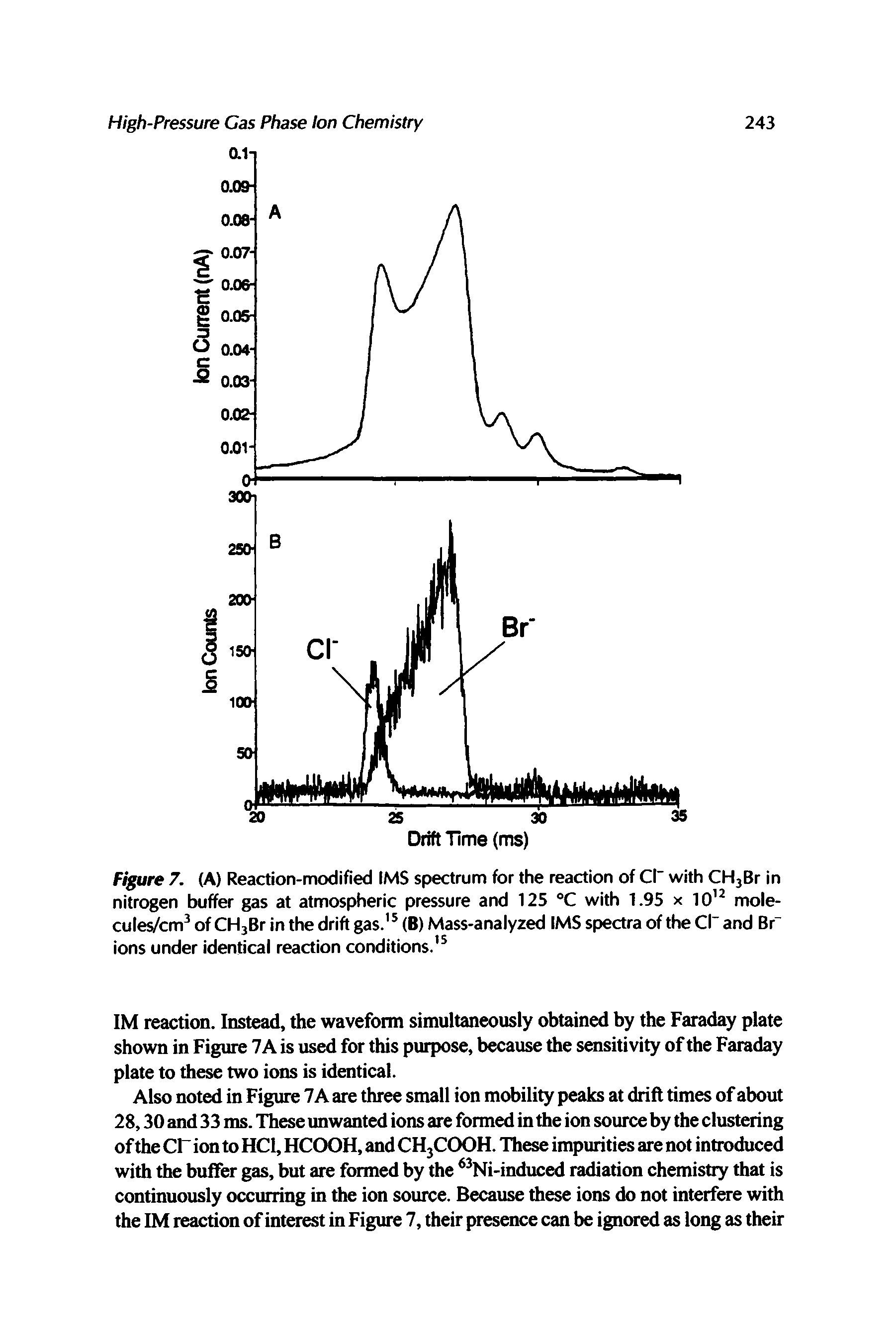 Figure 7. (A) Reaction-modified IMS spectrum for the reaction of Cl" with CHjBr in nitrogen buffer gas at atmospheric pressure and 125 °C with 1.95 x 10 mole-cules/cm of CHjBr in the drift gas. (B) Mass-analyzed IMS spectra of the Cl" and Br" ions under identical reaction conditions. ...