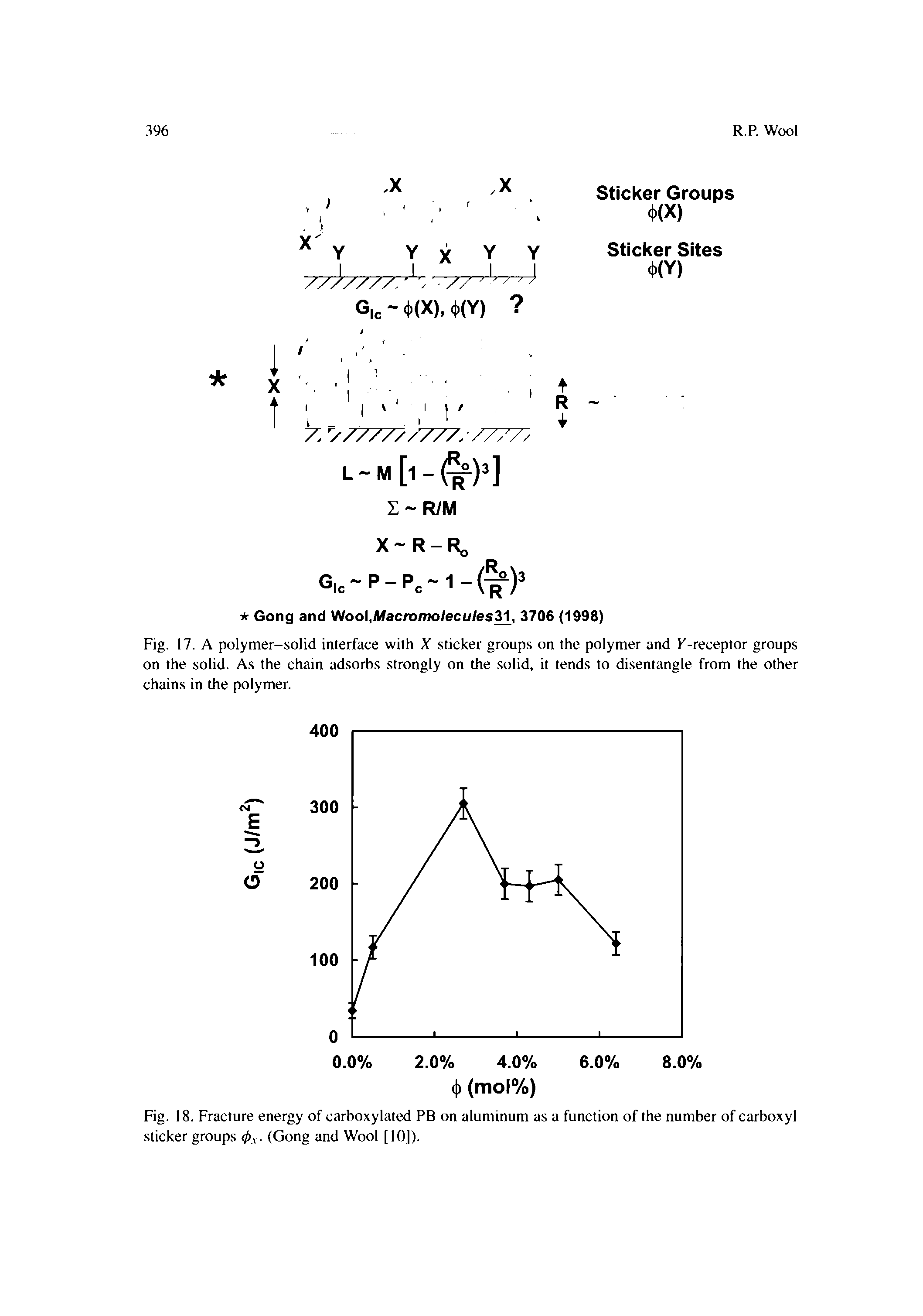 Fig. 17. A polymer-solid interface with X sticker groups on the polymer and F-receptor groups on the solid. As the chain adsorbs strongly on the solid, it tends to disentangle from the other chains in the polymer.