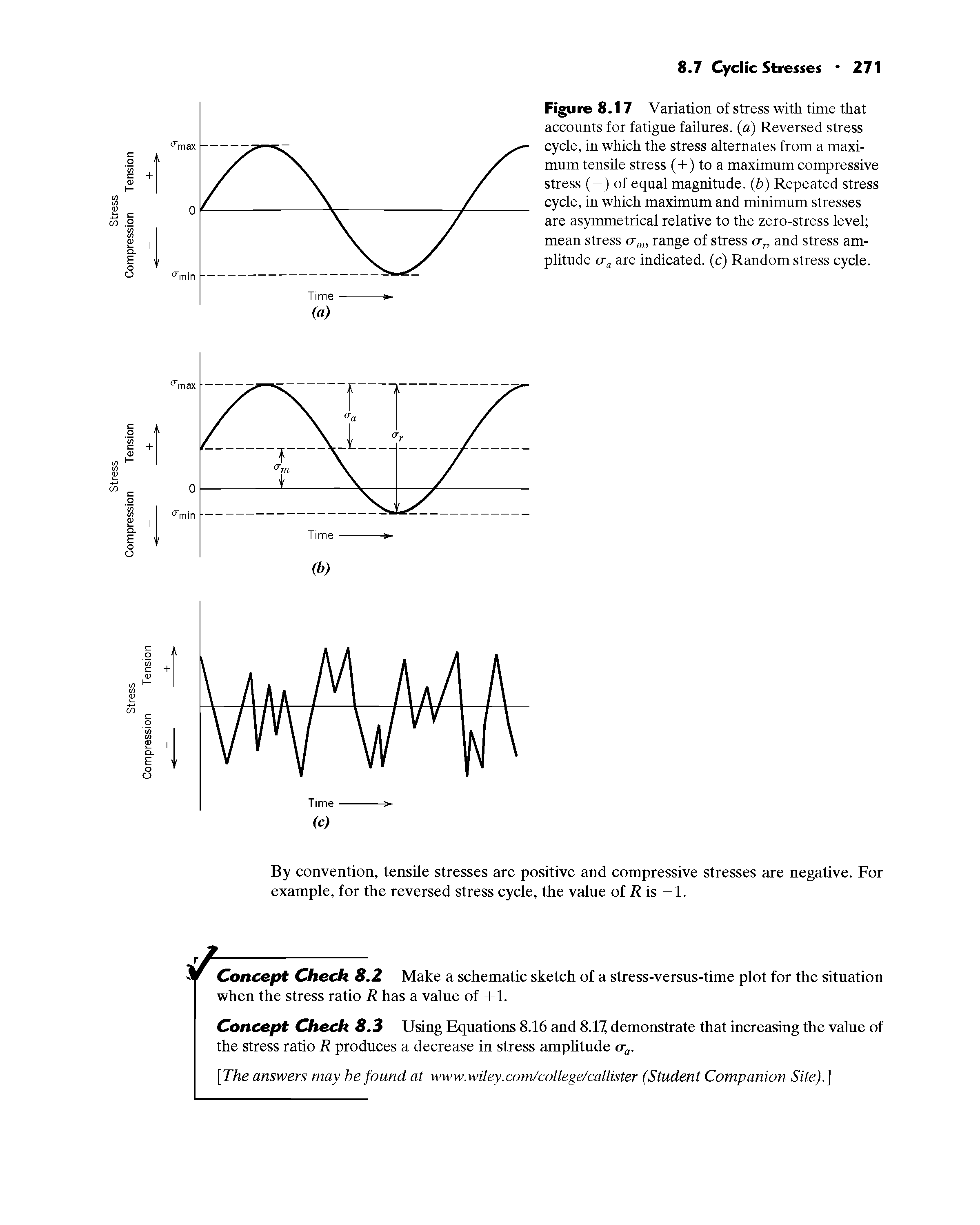 Figure 8.17 Variation of stress with time that accounts for fatigue failures, (a) Reversed stress cycle, in which the stress alternates from a maximum tensile stress (+) to a maximum compressive stress (-) of equal magnitude, (b) Repeated stress cycle, in which maximum and minimum stresses are asymmetrical relative to the zero-stress level mean stress cr, range of stress cr and stress amplitude cr are indicated, (c) Random stress cycle.
