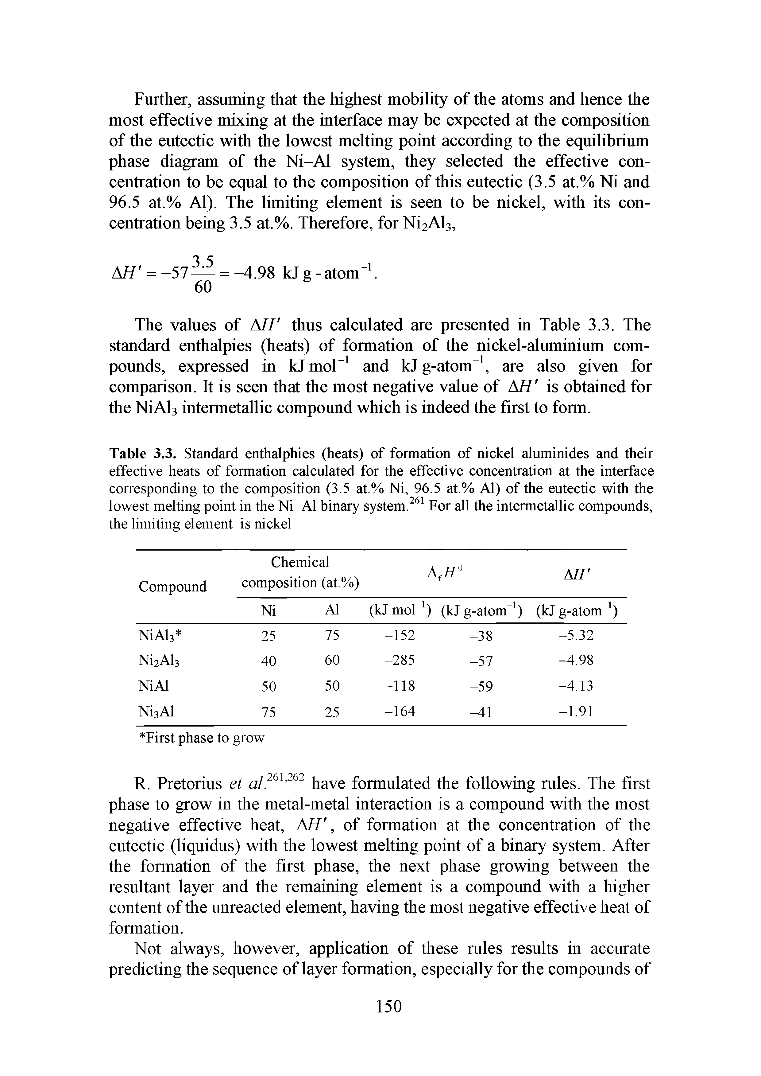 Table 3.3. Standard enthalphies (heats) of formation of nickel aluminides and their effective heats of formation calculated for the effective concentration at the interface corresponding to the composition (3.5 at.% Ni, 96.5 at.% Al) of the eutectic with the lowest melting point in the Ni-Al binary system.261 For all the intermetallic compounds, the limiting element is nickel...