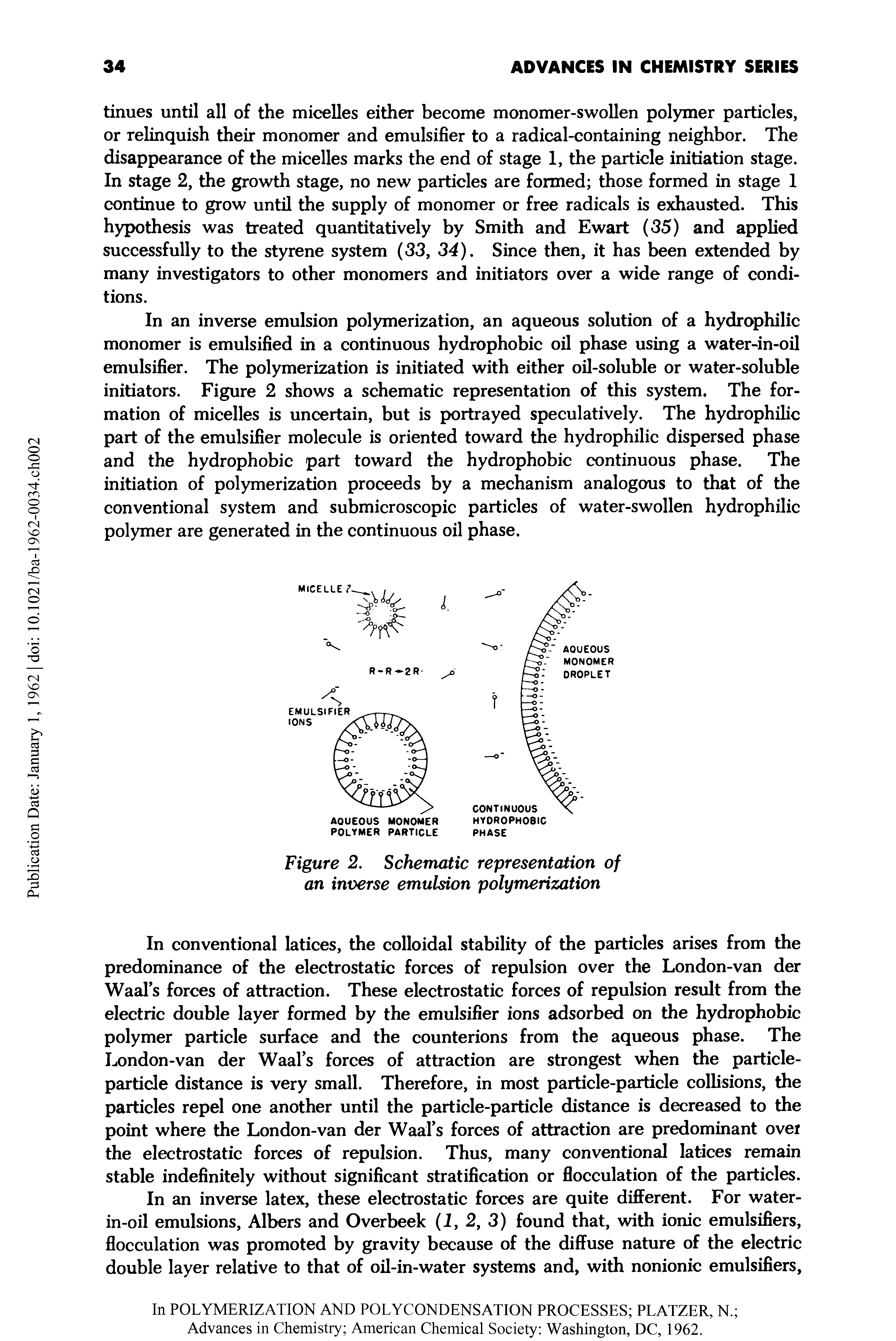 Figure 2. Schematic representation of an inverse emulsion polymerization...