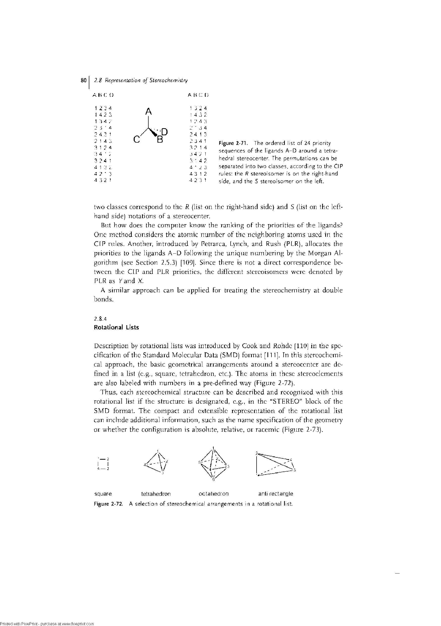 Figure 2-72. A selection of stereochemical arrangements in a rotational list.