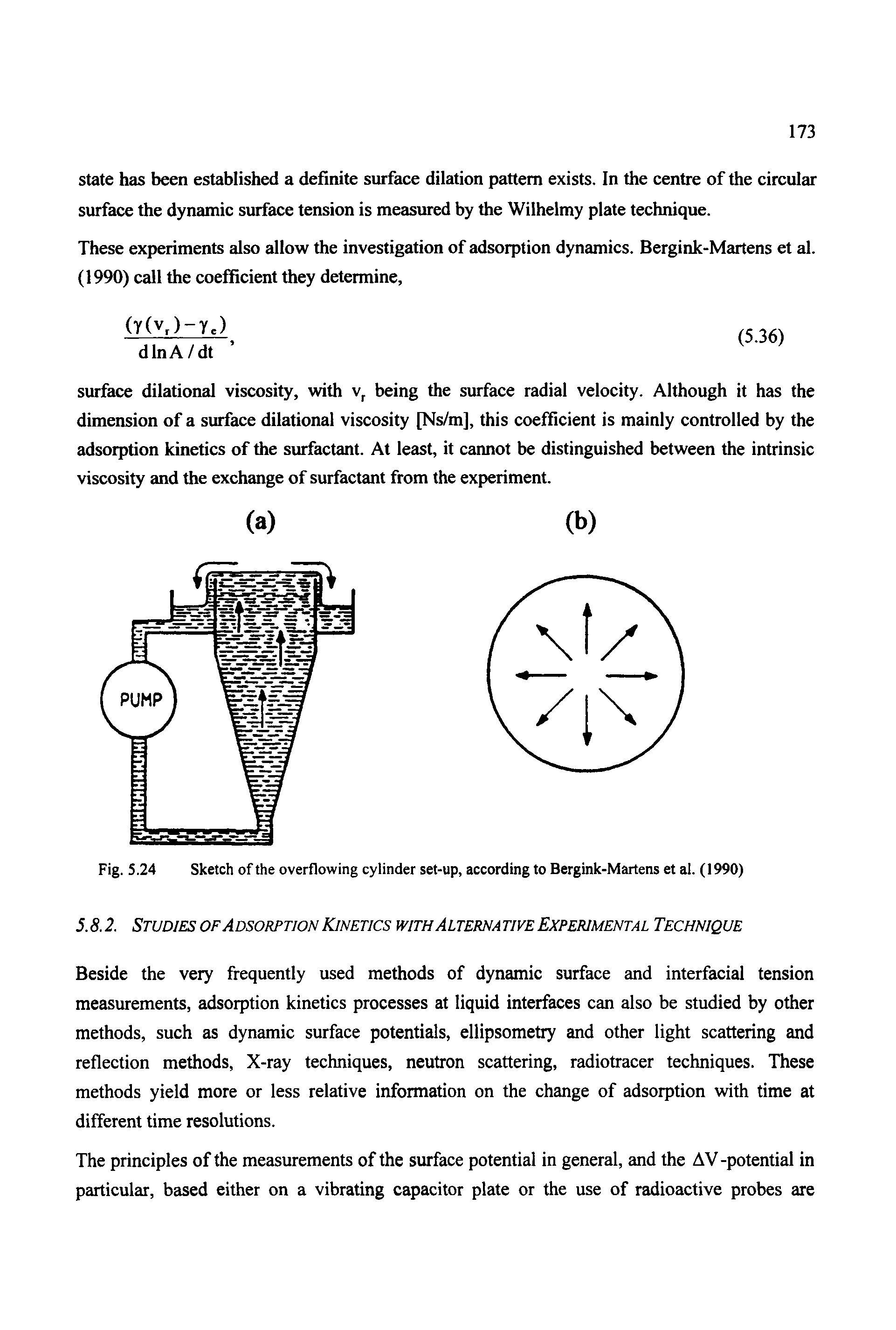 Fig. 5.24 Sketch of the overflowing cylinder set-up, according to Bergink-Martens et al. (1990)...