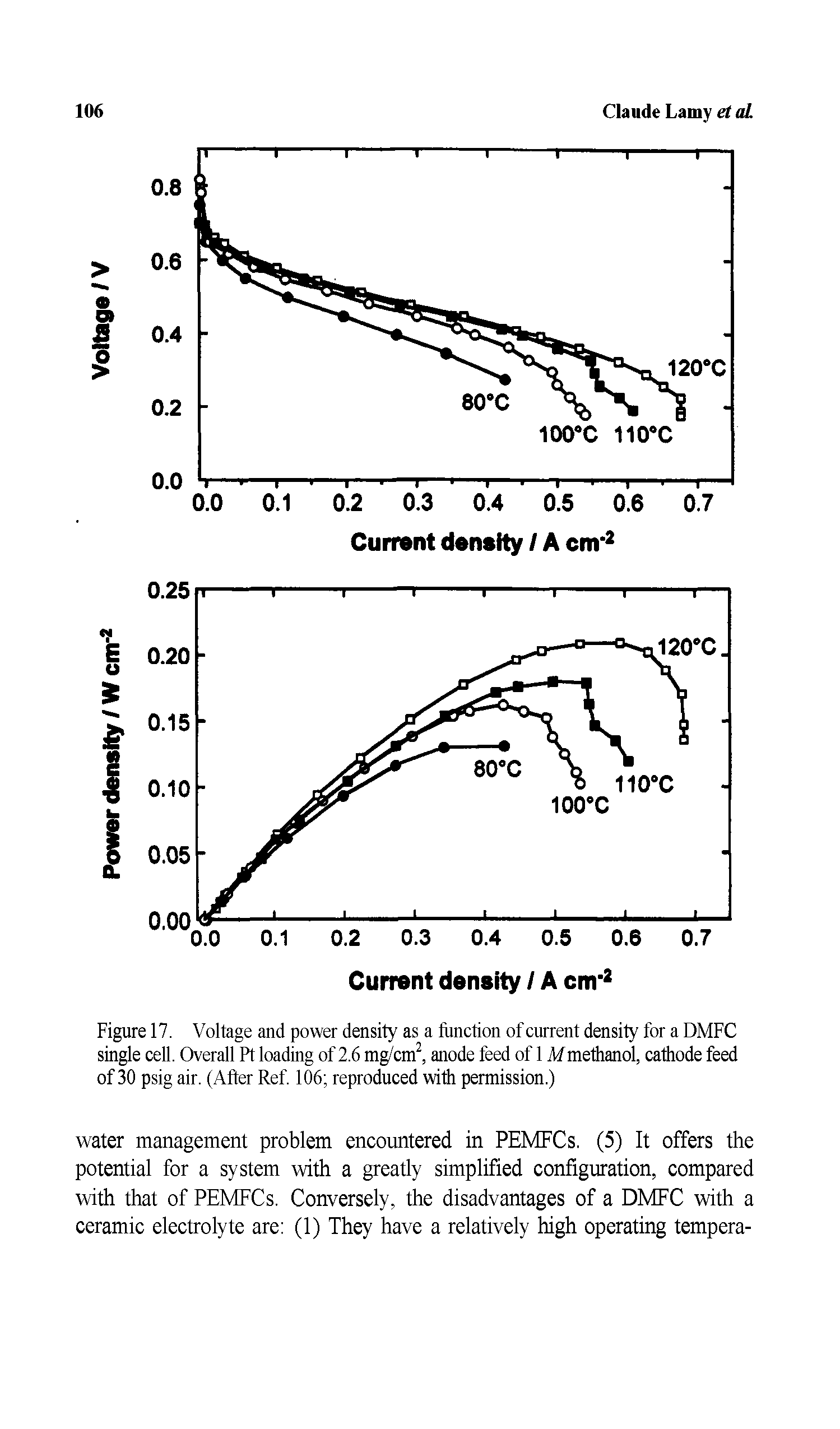 Figure 17. Voltage and power density as a function of current density for a DMFC single cell. Overall Pt loading of 2.6 mg/cm, anode feed of 1 Mmethanol, cathode feed of 30 psig air. (After Ref 106 reproduced with permission.)...