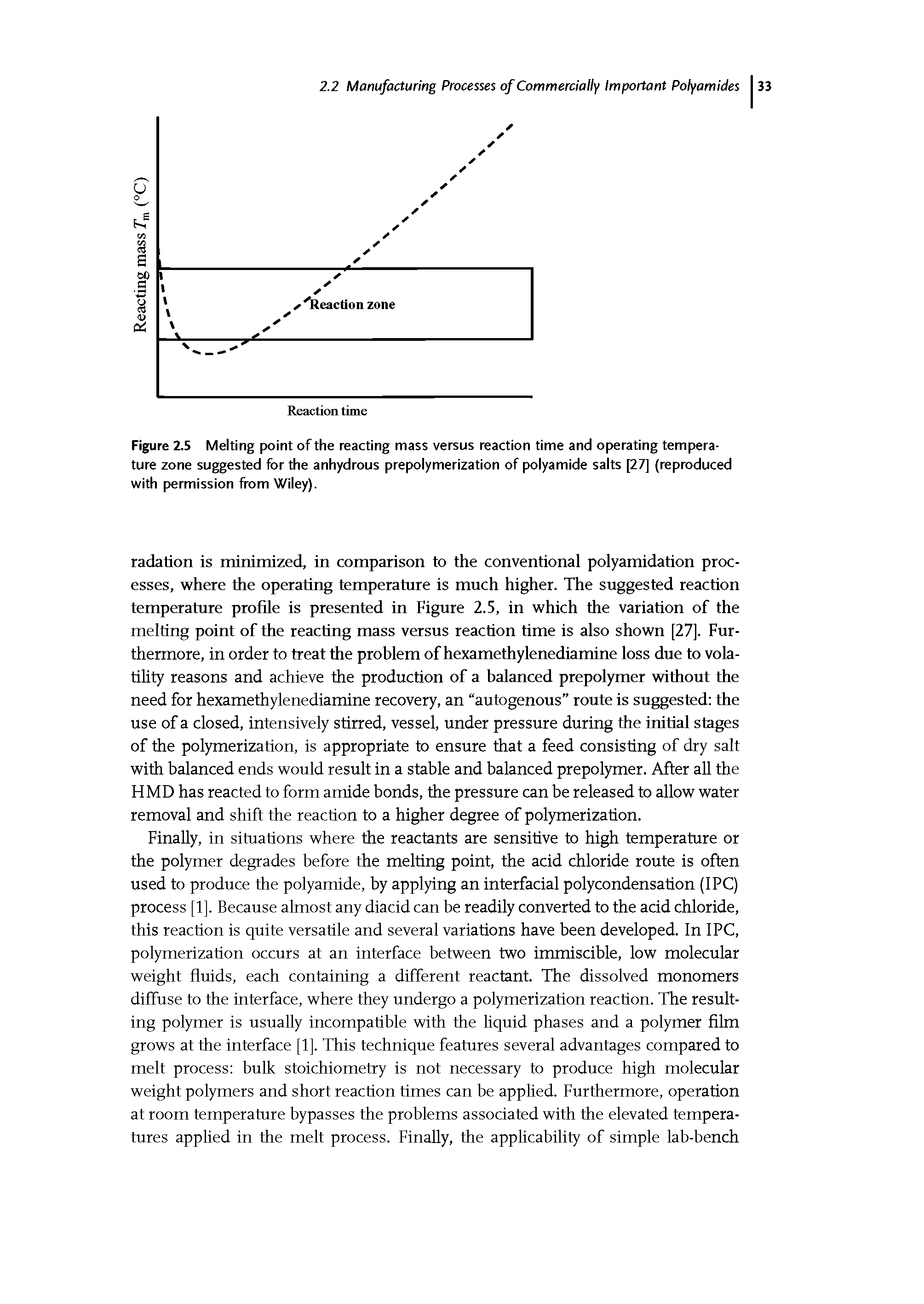 Figure 2.5 Melting point of the reacting mass versus reaction time and operating temperature zone su ested for the anhydrous prepolymerization of polyamide salts [27] (reproduced with permission from Wiley).
