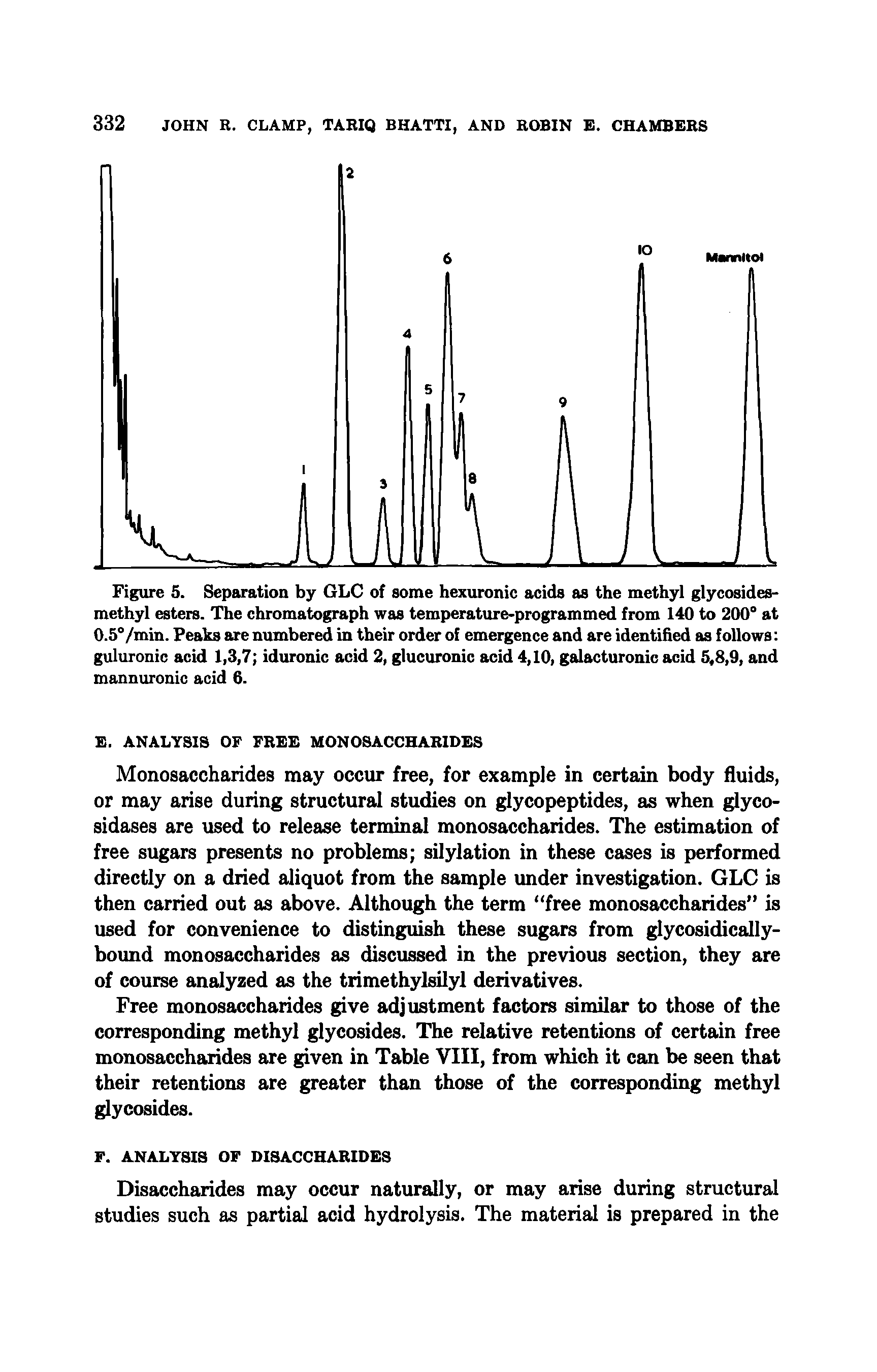 Figure 5. Separation by GLC of some hexuronic acids as the methyl glycosides-methyl esters. The chromatograph was temperature-programmed from 140 to 200° at 0.5°/min. Peaks are numbered in their order of emergence and are identified as follows guluronic acid 1,3,7 iduronic acid 2, glucuronic acid 4,10, galacturonic acid 5,8,9, and mannuronic acid 6.