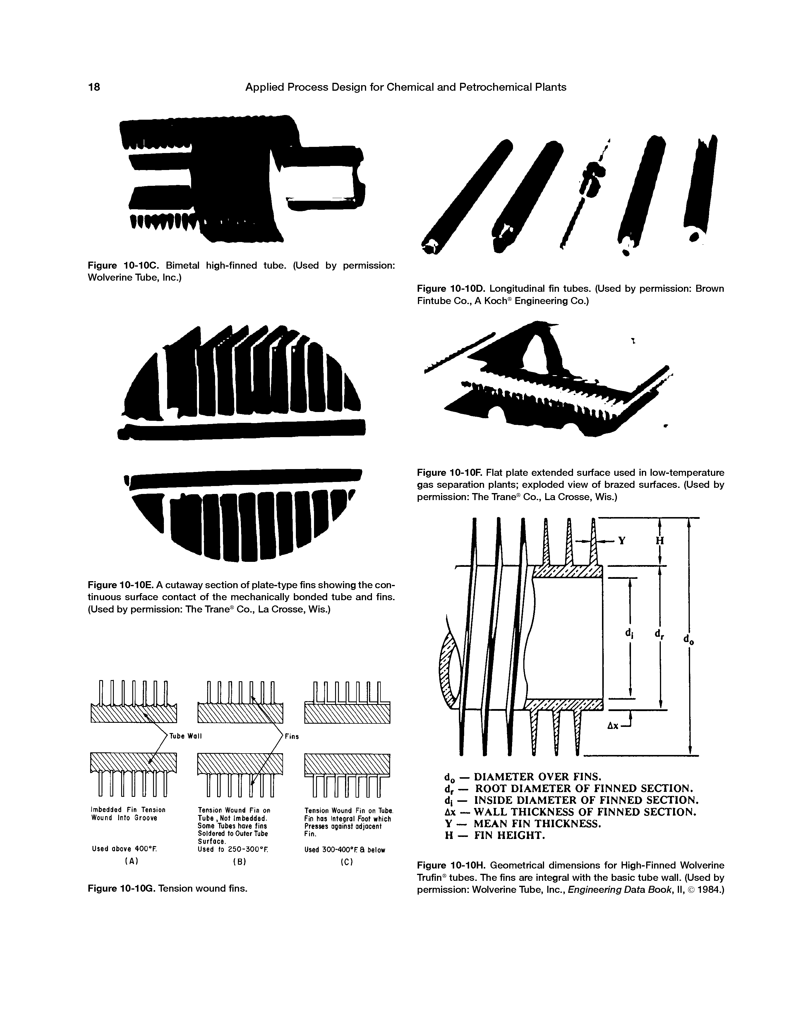 Figure 10-10H. Geometrical dimensions for High-Finned Wolverine Trufin tubes. The fins are integral with the basic tube wall. (Used by permission Wolverine Tube, Inc., Engineering Data Book, II, 1984.)...