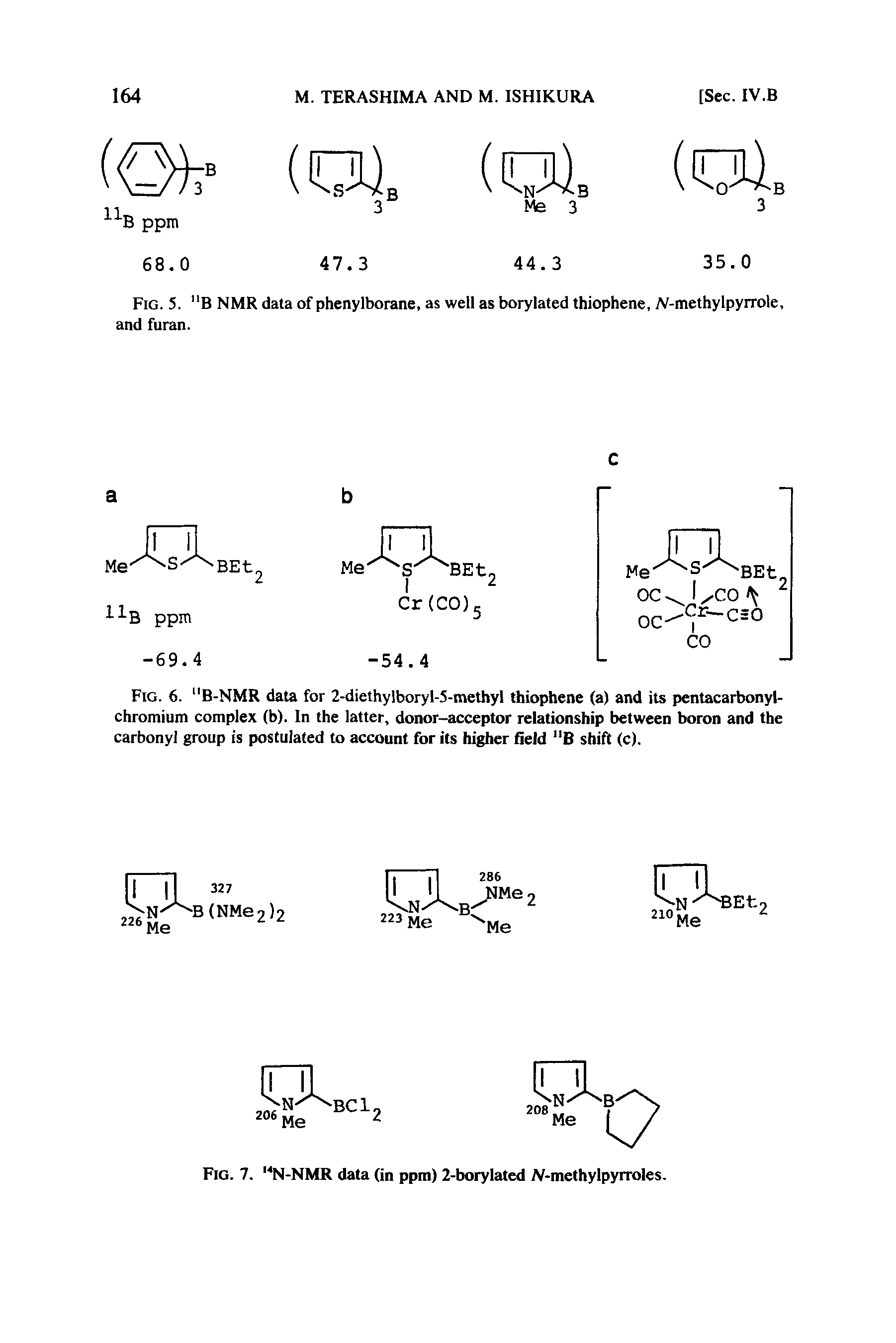 Fig. 6. "B-NMR data for 2-diethylboryl-5-methyl thiophene (a) and its pentacarbonyl-chromium complex (b). In the latter, donor-acceptor relationship between boron and the carbonyl group is postulated to account for its higher field nB shift (c).