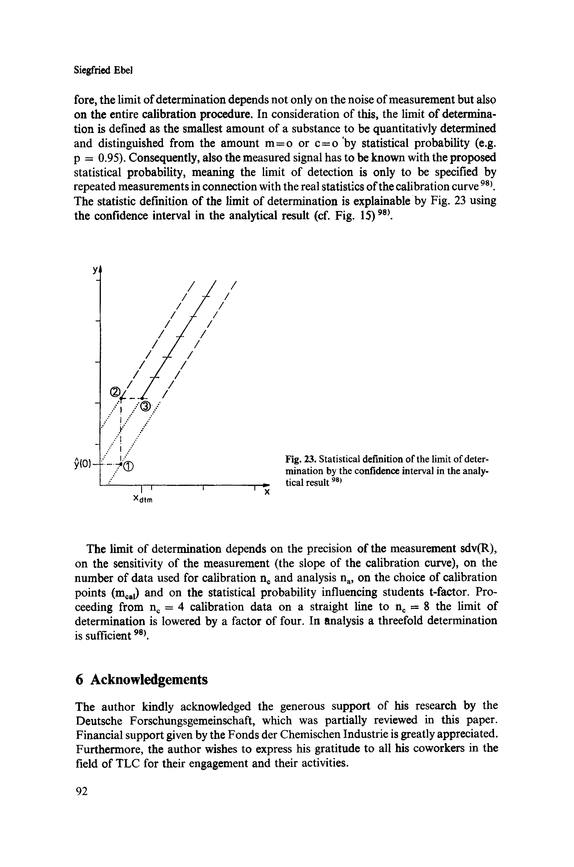 Fig. 23. Statistical definition of the limit of determination by the confidence interval in the analytical result98)...