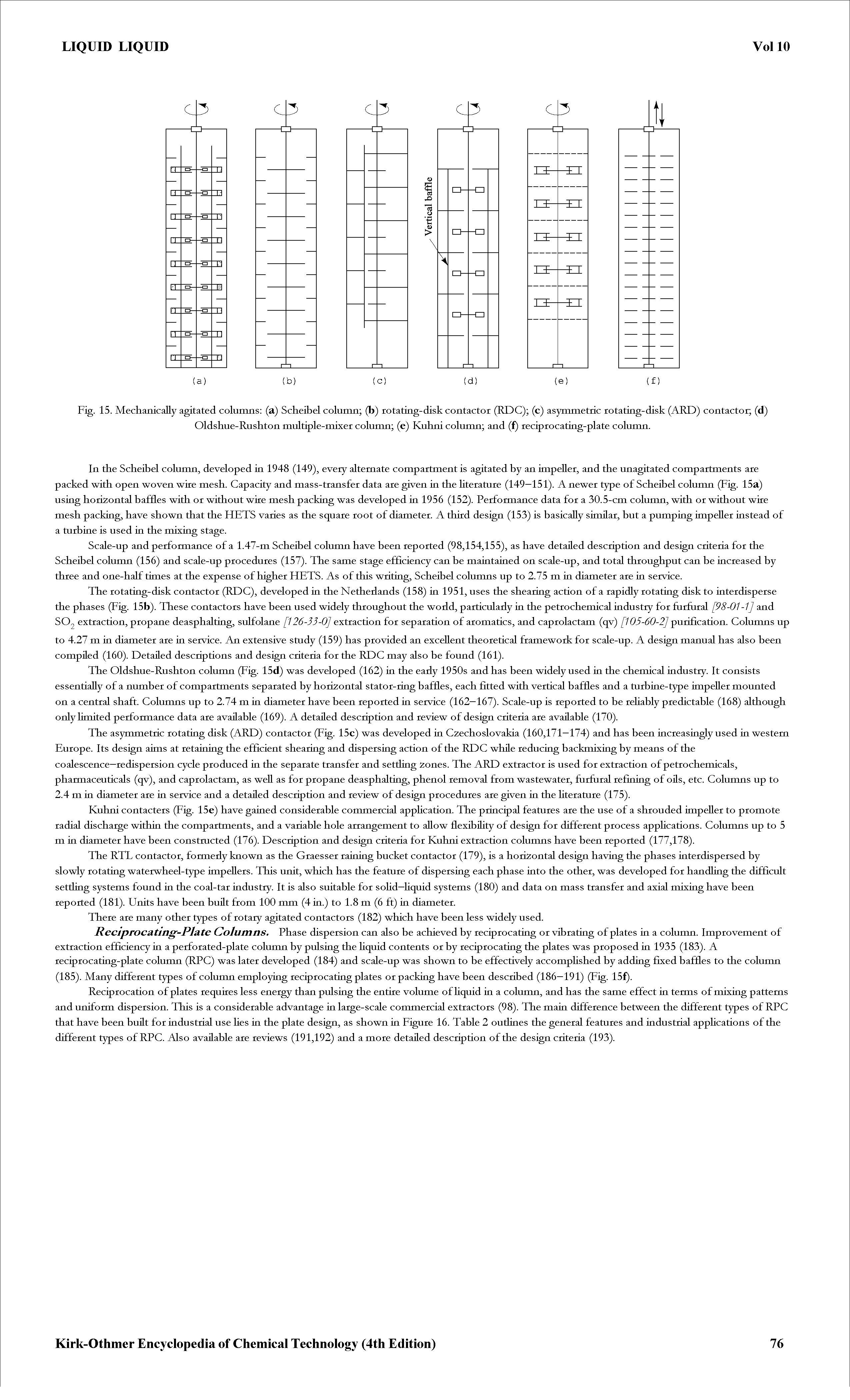 Fig. 15. Mechanically agitated columns (a) Scheibel column (b) rotating-disk contactor (RDC) (c) asymmetric rotating-disk (ARD) contactor (d) Oldshue-Rushton multiple-mixer column (e) Kuhni column and (f) reciprocating-plate column.