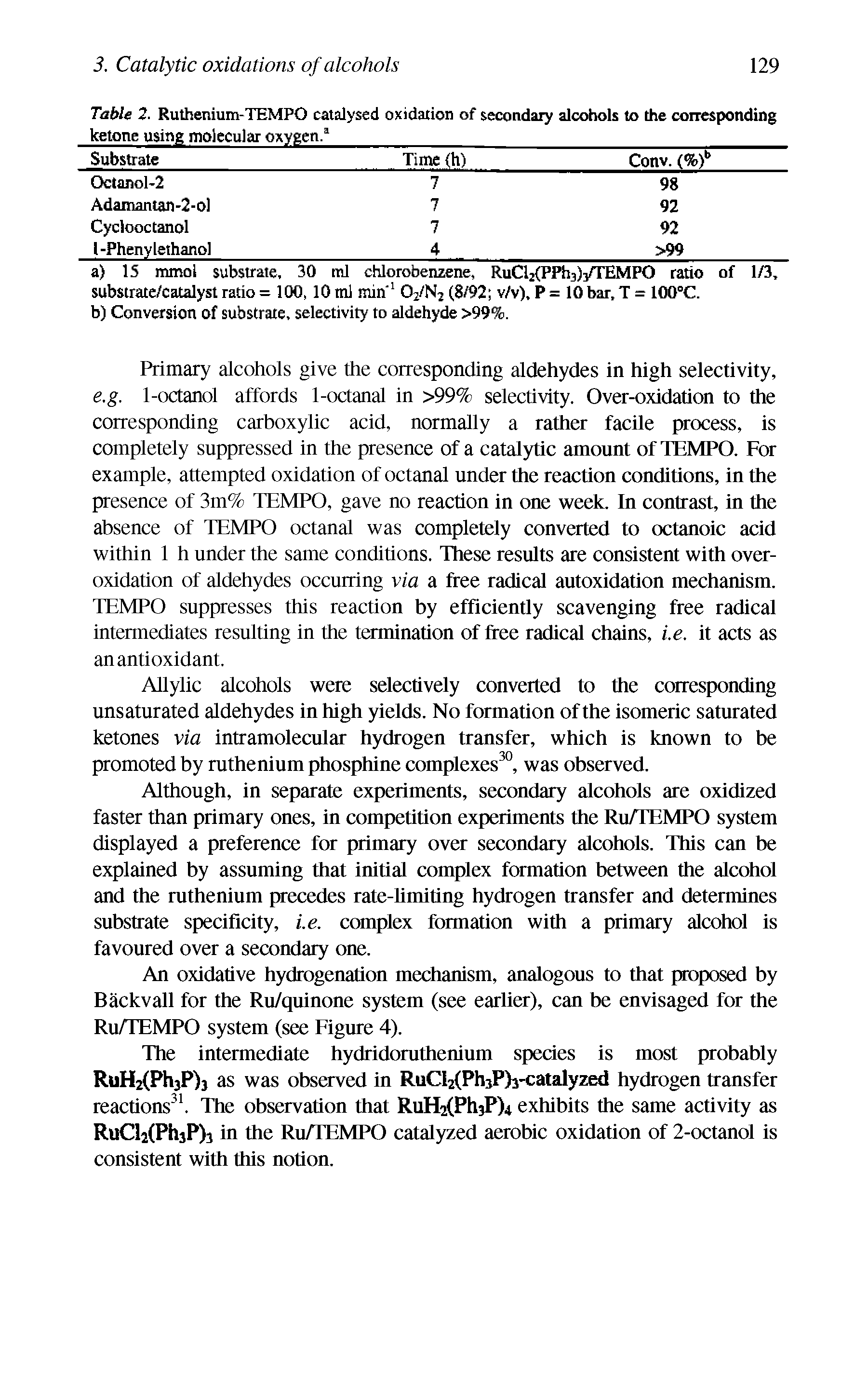Table 2. Ruthenium-TEMPO catalysed oxidation of secondaiy alcohols to the conesponding...