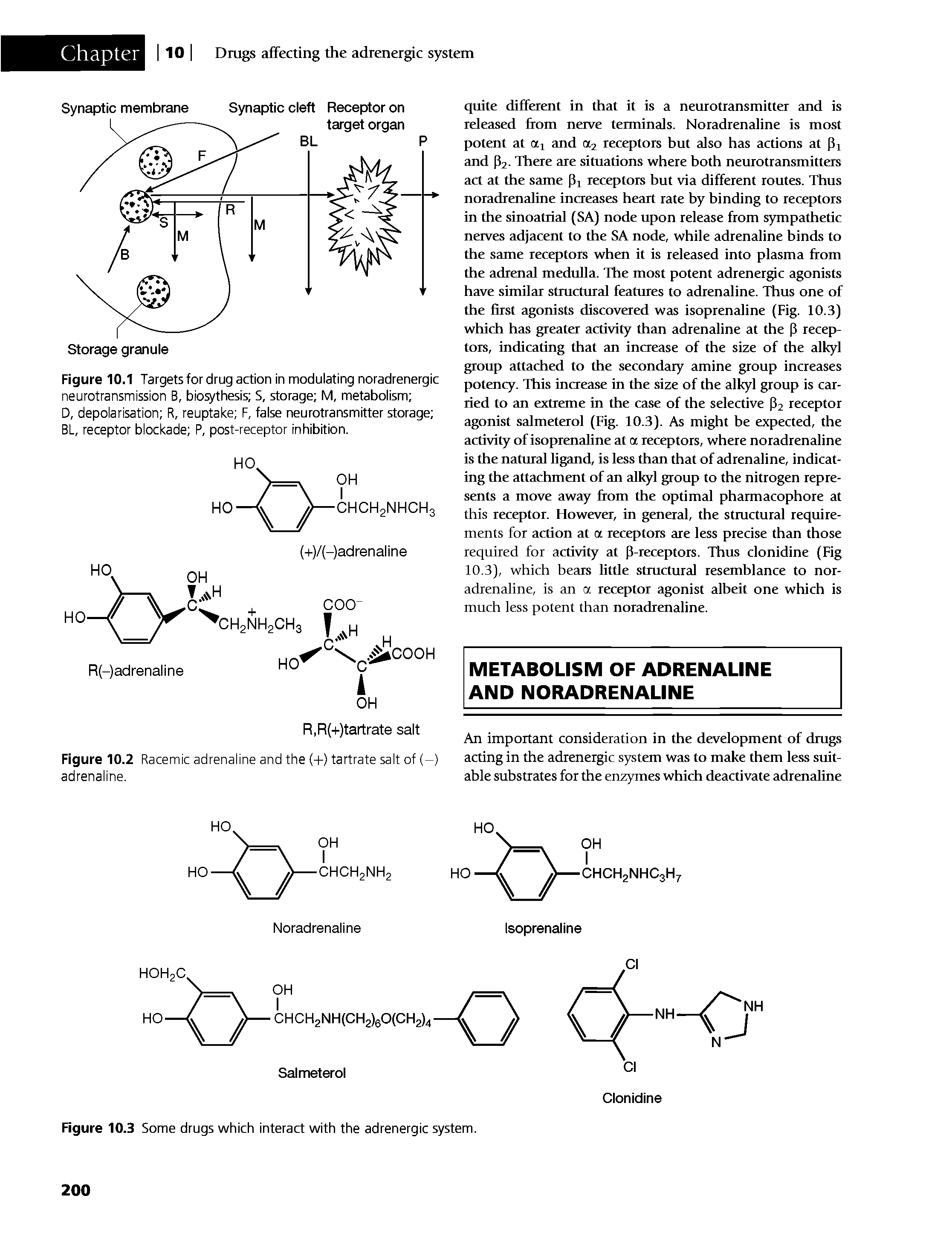 Figure 10.2 Racemic adrenaline and the (-F) tartrate salt of (-) adrenaline.