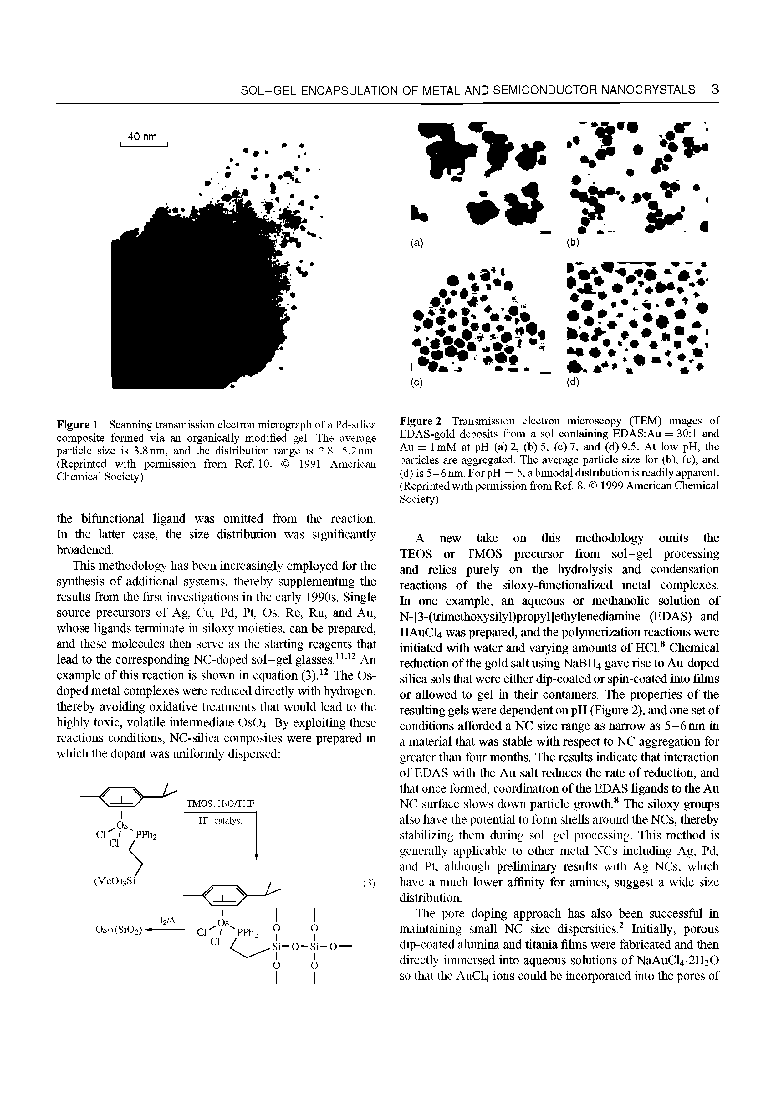 Figure 1 Scanning transmission electron micrograph of a Pd-silica composite formed via an organically modified gel. The average particle size is 3.8nm, and the distribution range is 2.8-5.2nm. (Reprinted with permission from Ref. 10. 1991 American Chemical Society)...